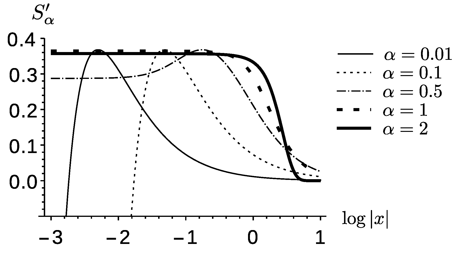 Entropy 18 00275 g003 1024