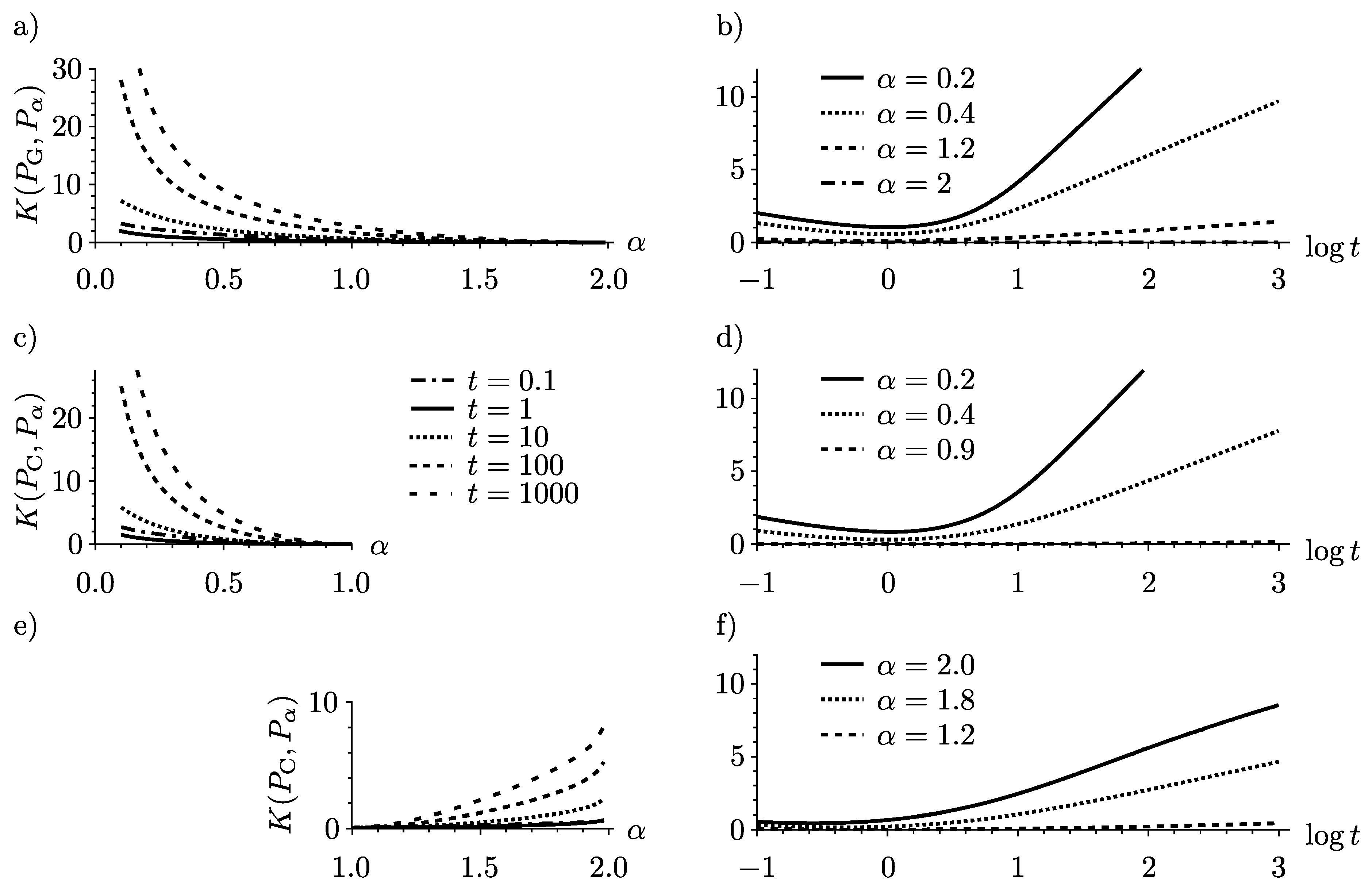 Entropy 18 00275 g006 1024