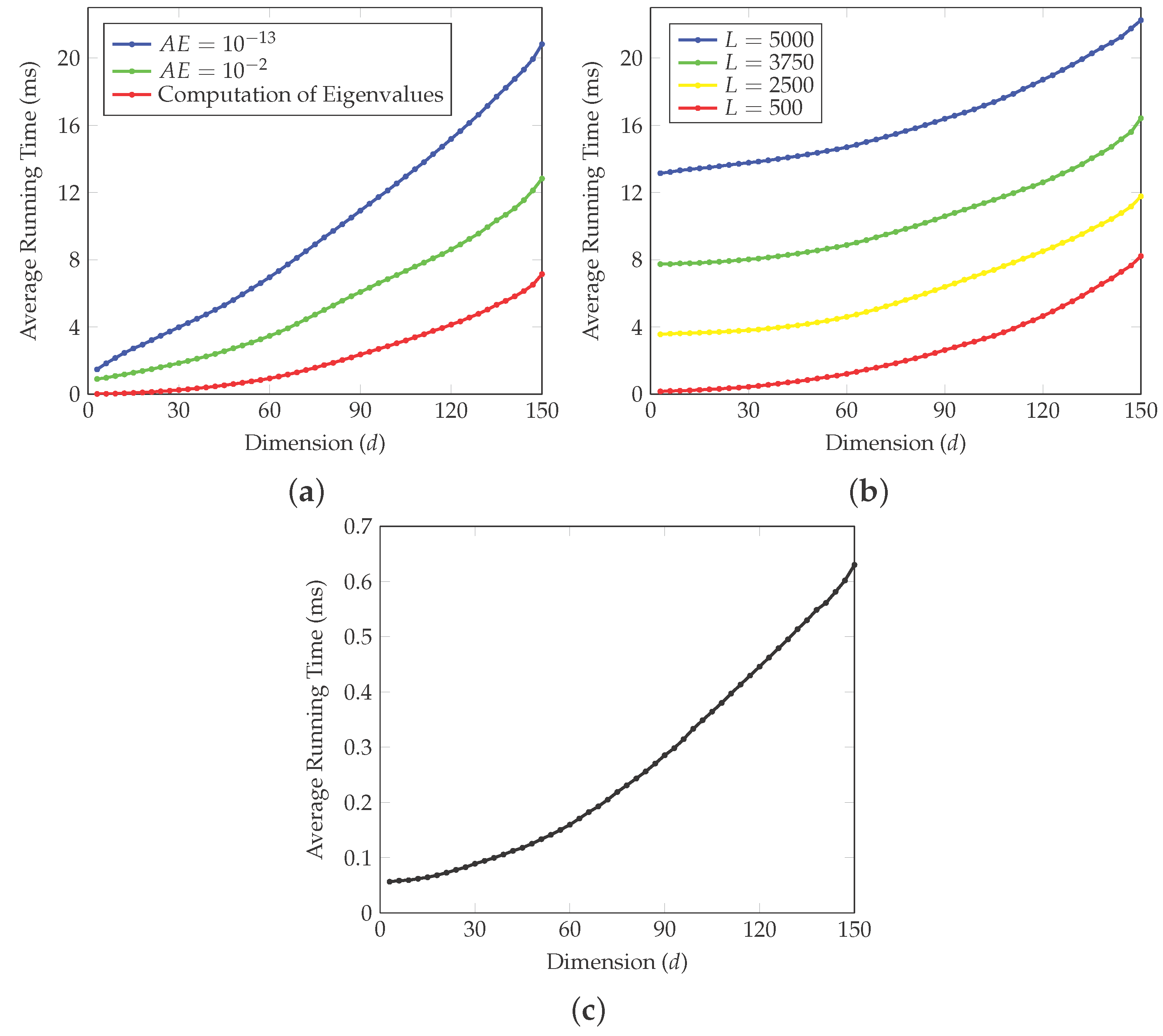 Entropy 18 00278 g002