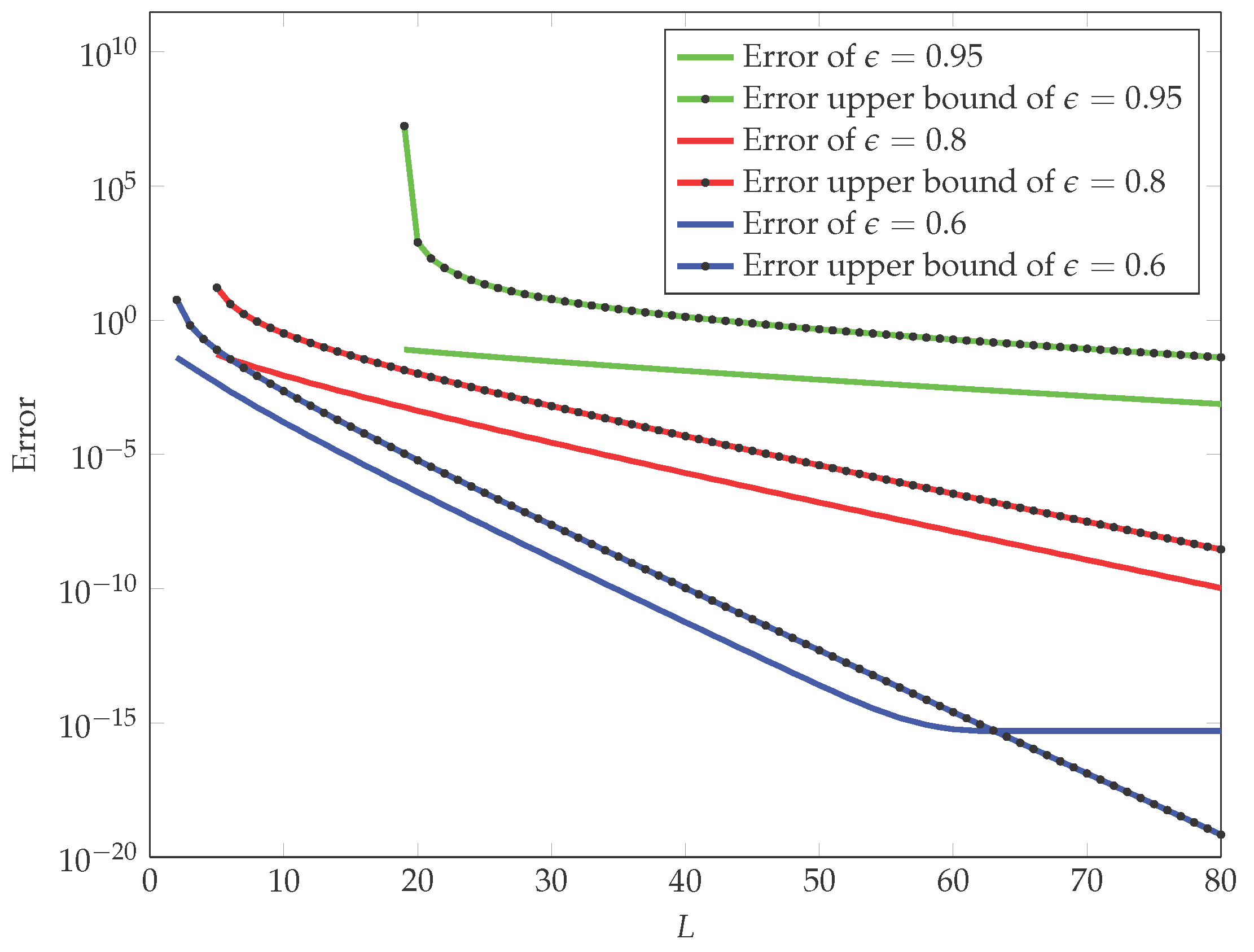 Entropy 18 00278 g005