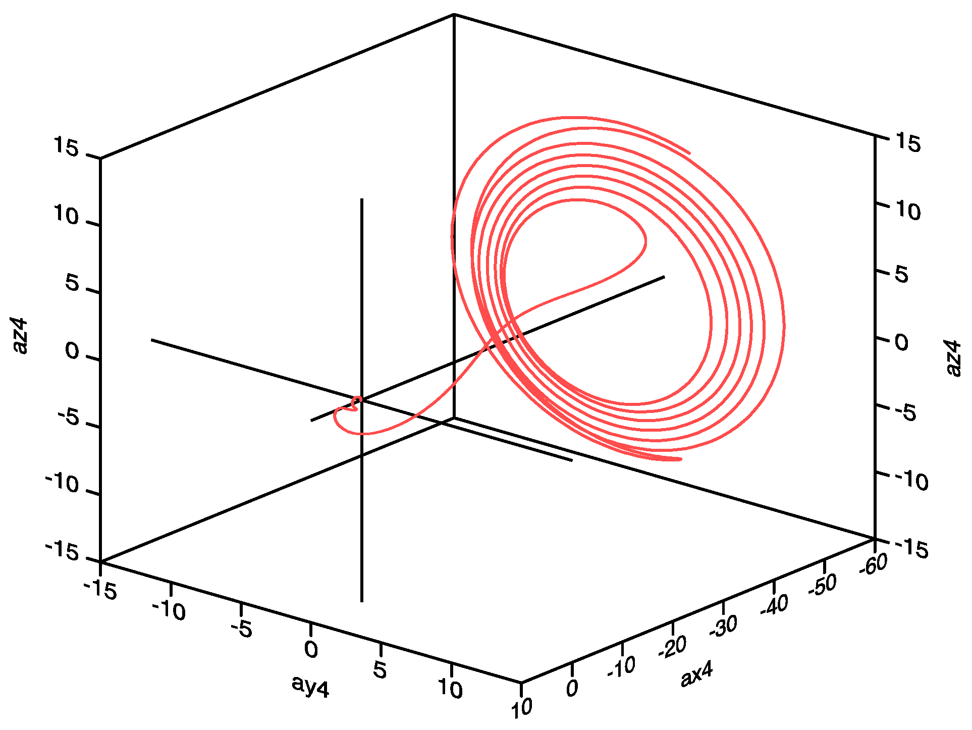 Entropy 18 00279 g002