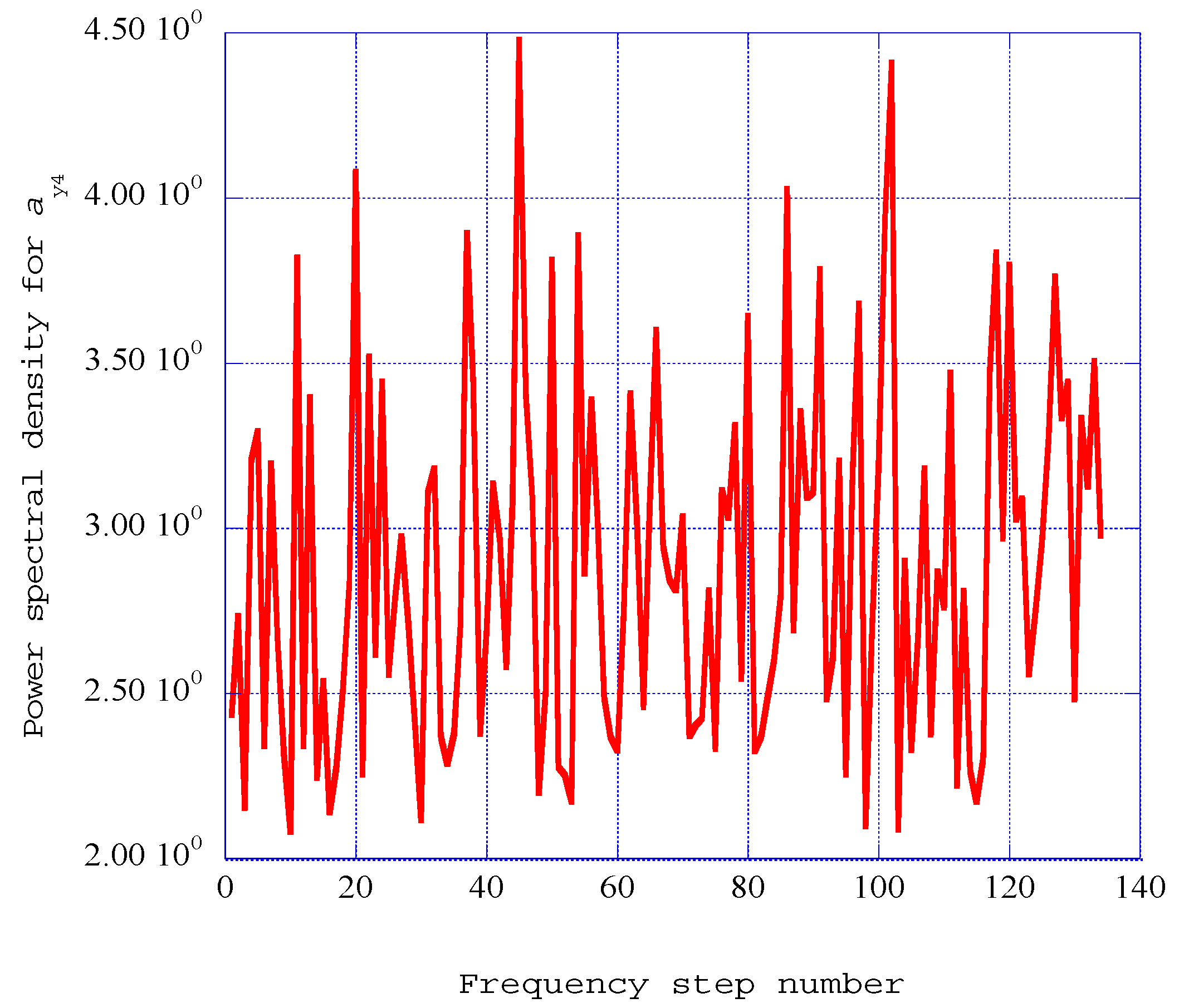 Entropy 18 00279 g006