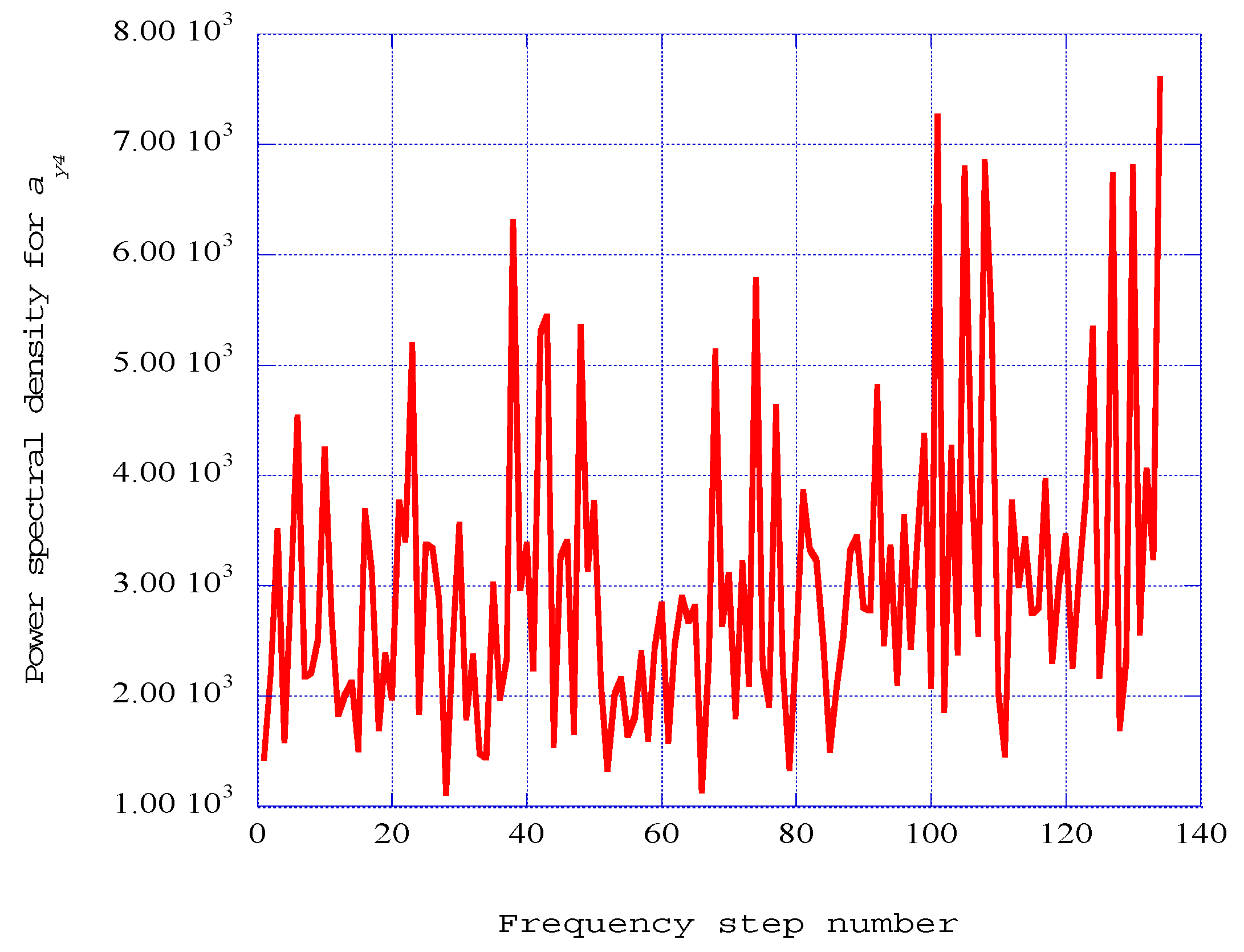 Entropy 18 00279 g008