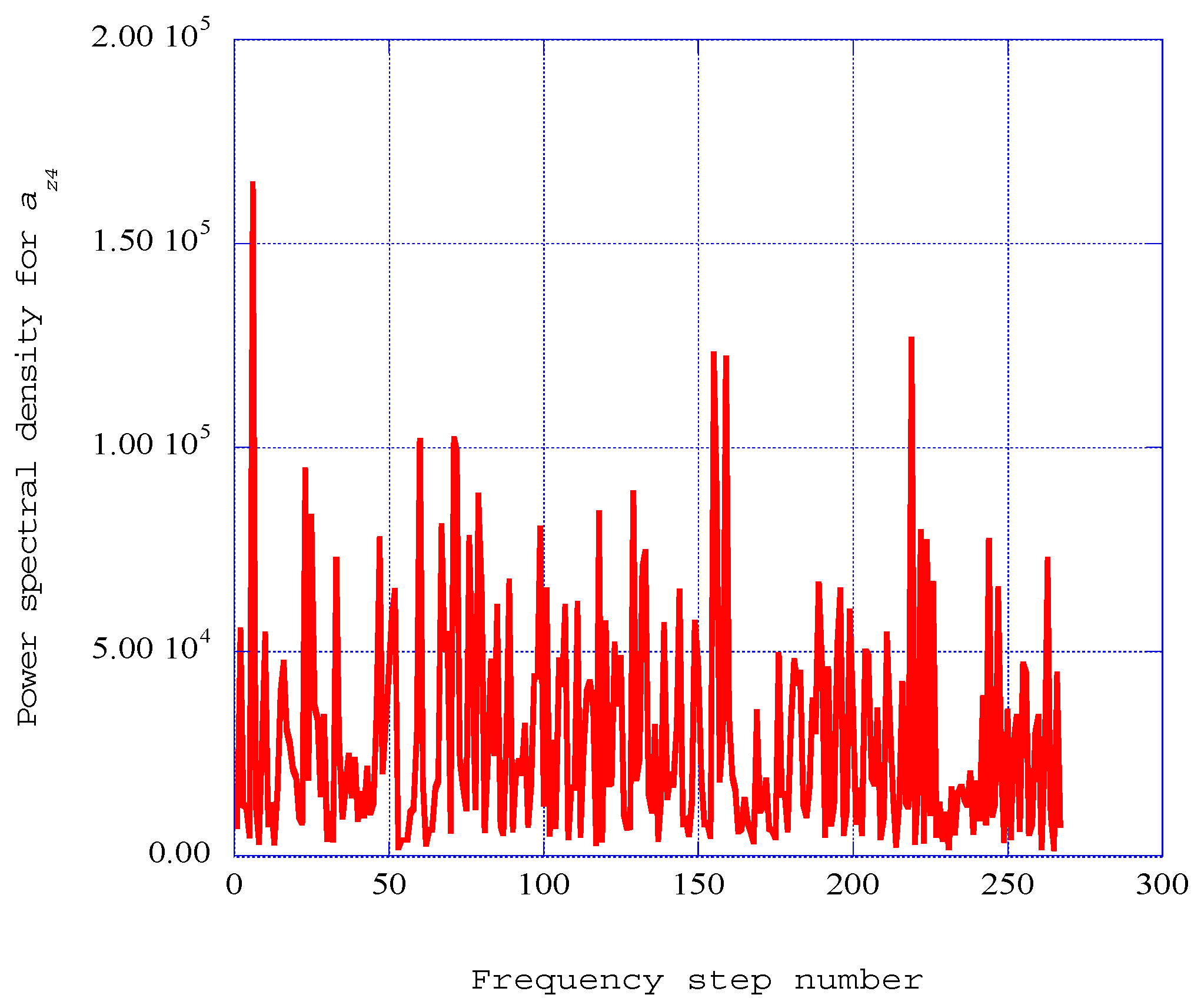 Entropy 18 00279 g009