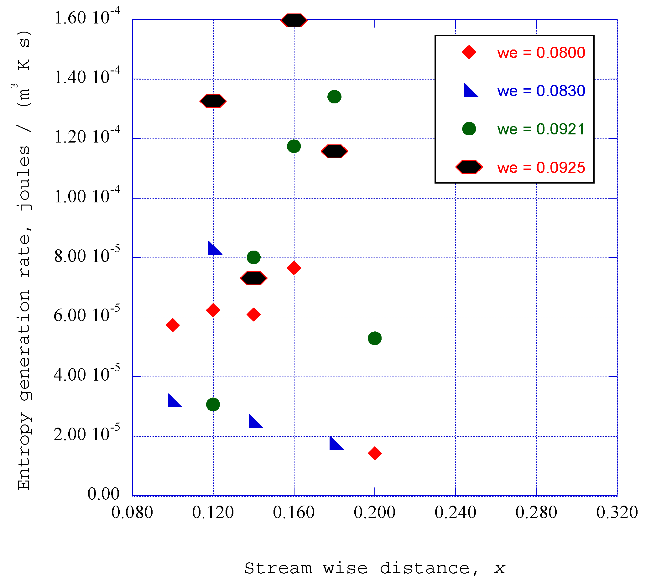 Entropy 18 00279 g014
