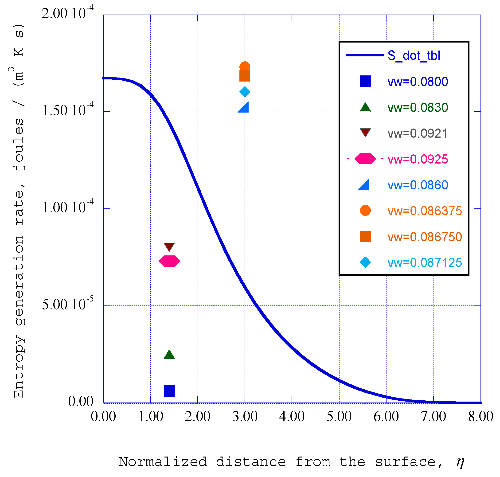 Entropy 18 00279 g016