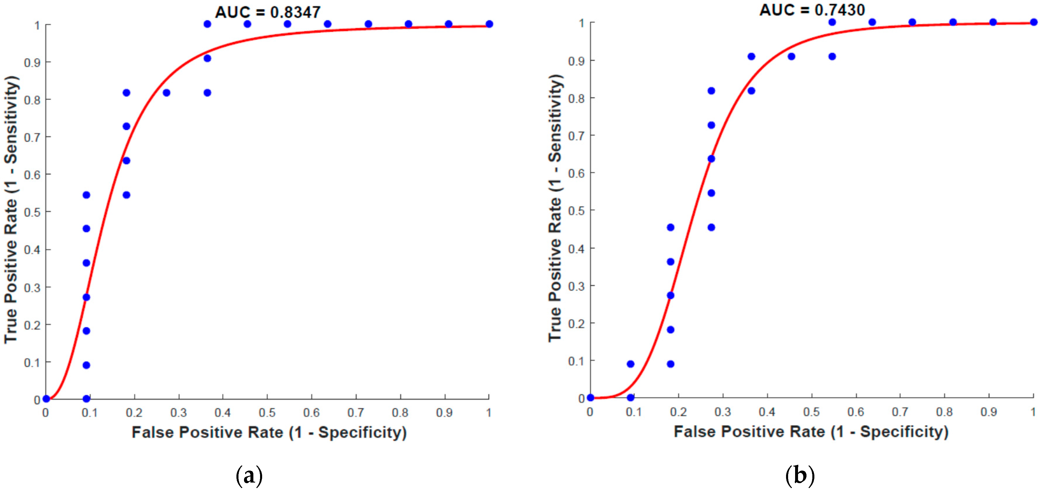 Entropy 18 00281 g005 1024