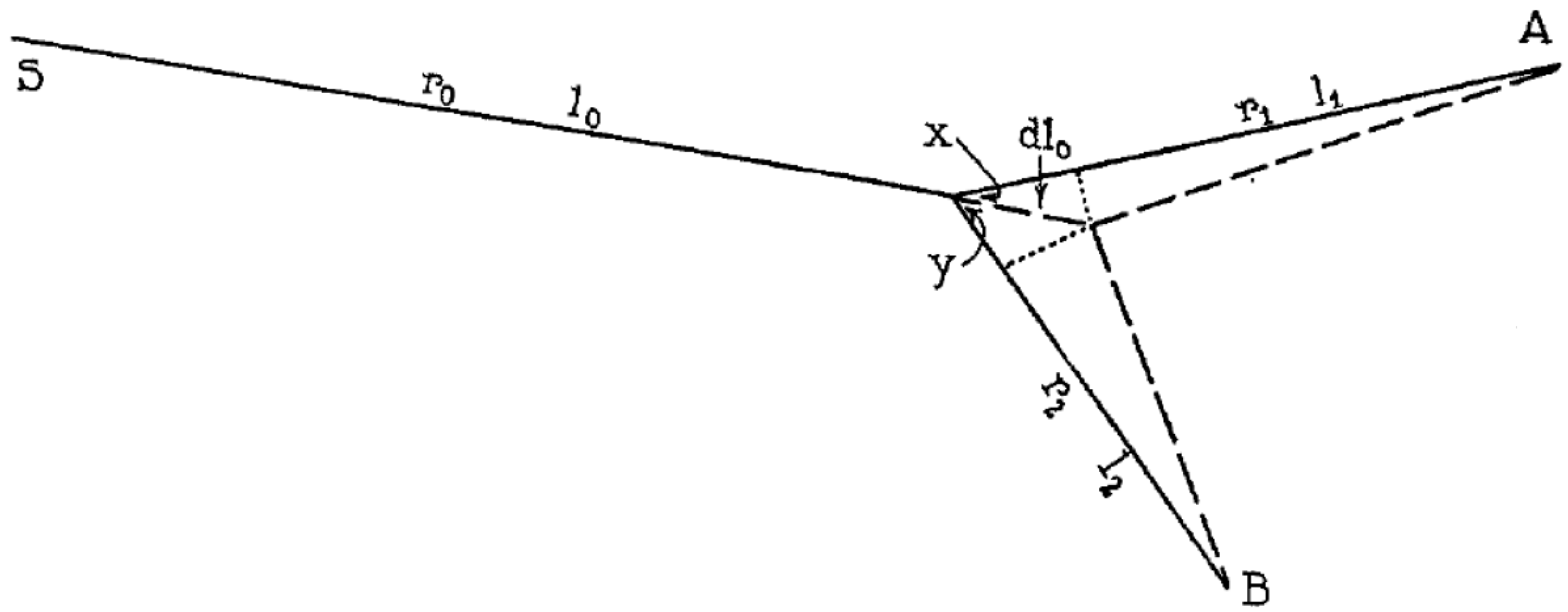 Entropy 18 00283 g002