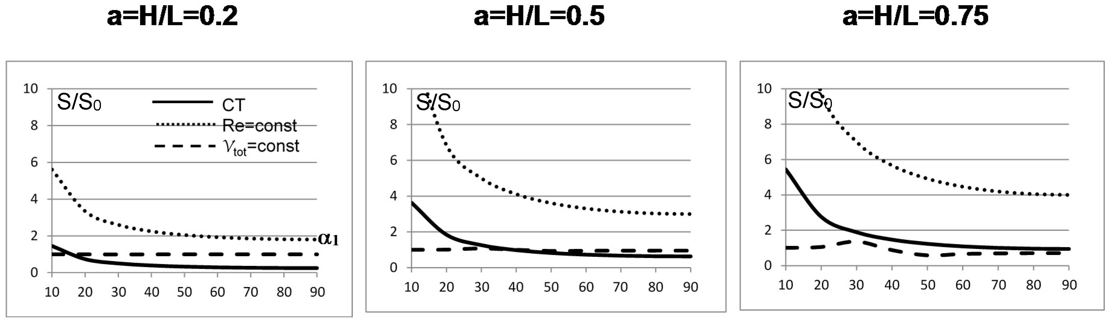 Entropy 18 00283 g003