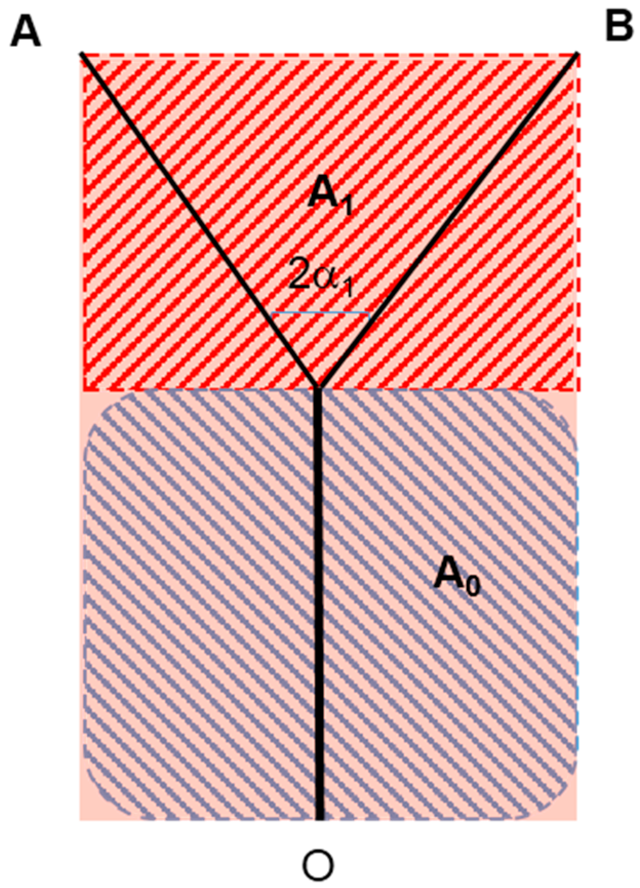 Entropy 18 00283 g007