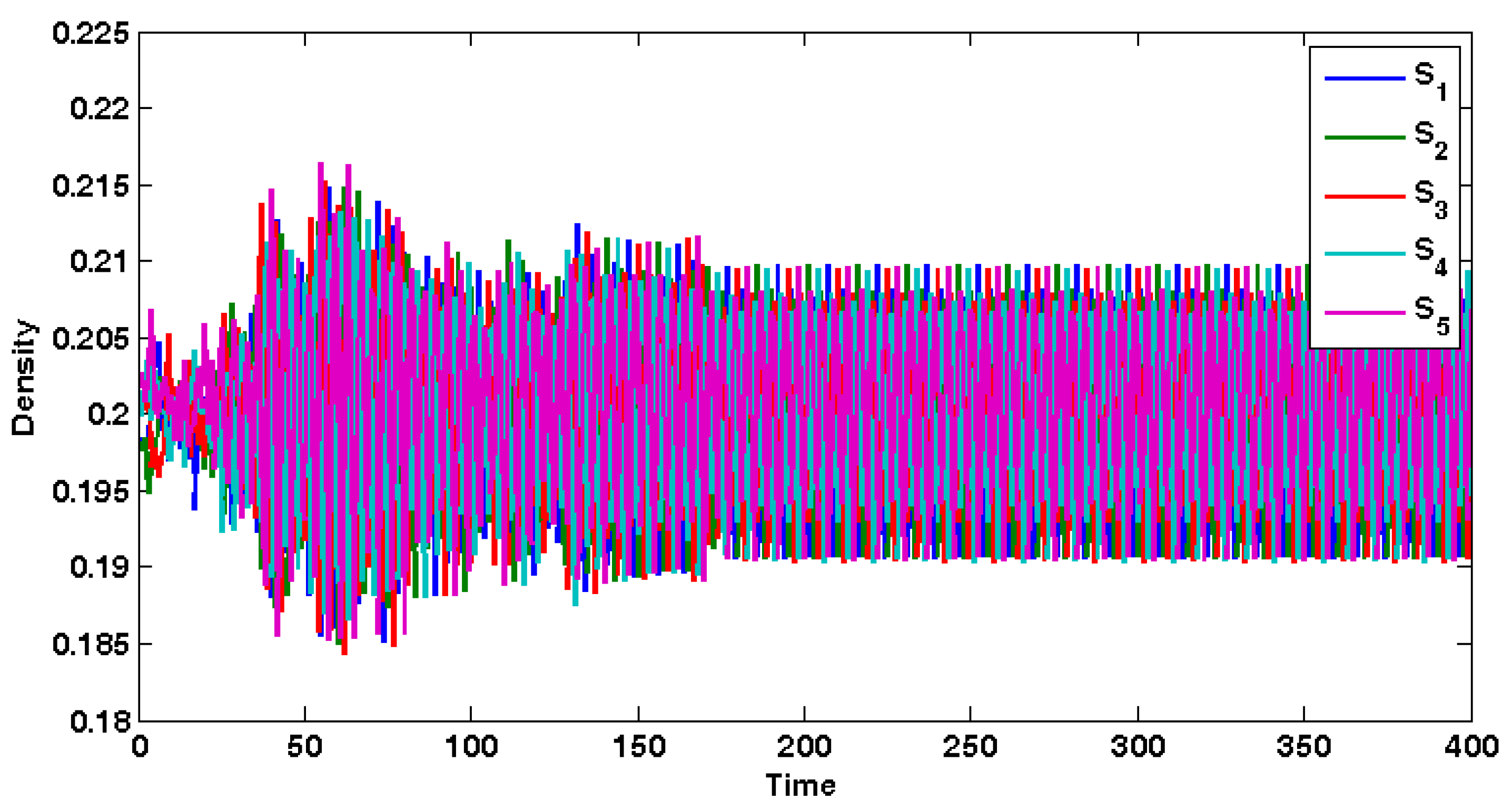 Entropy 18 00284 g005 1024