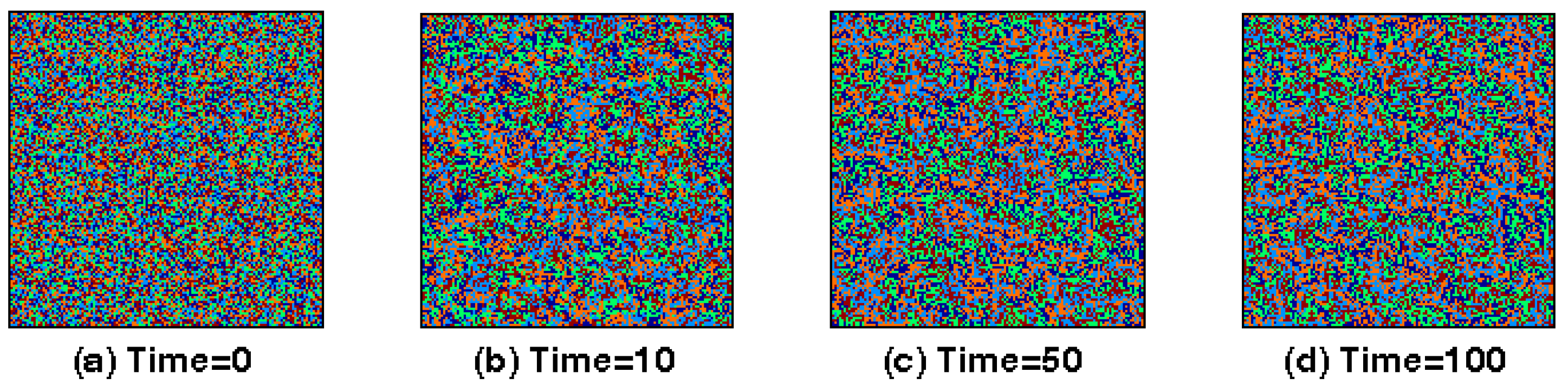 Entropy 18 00284 g006 1024