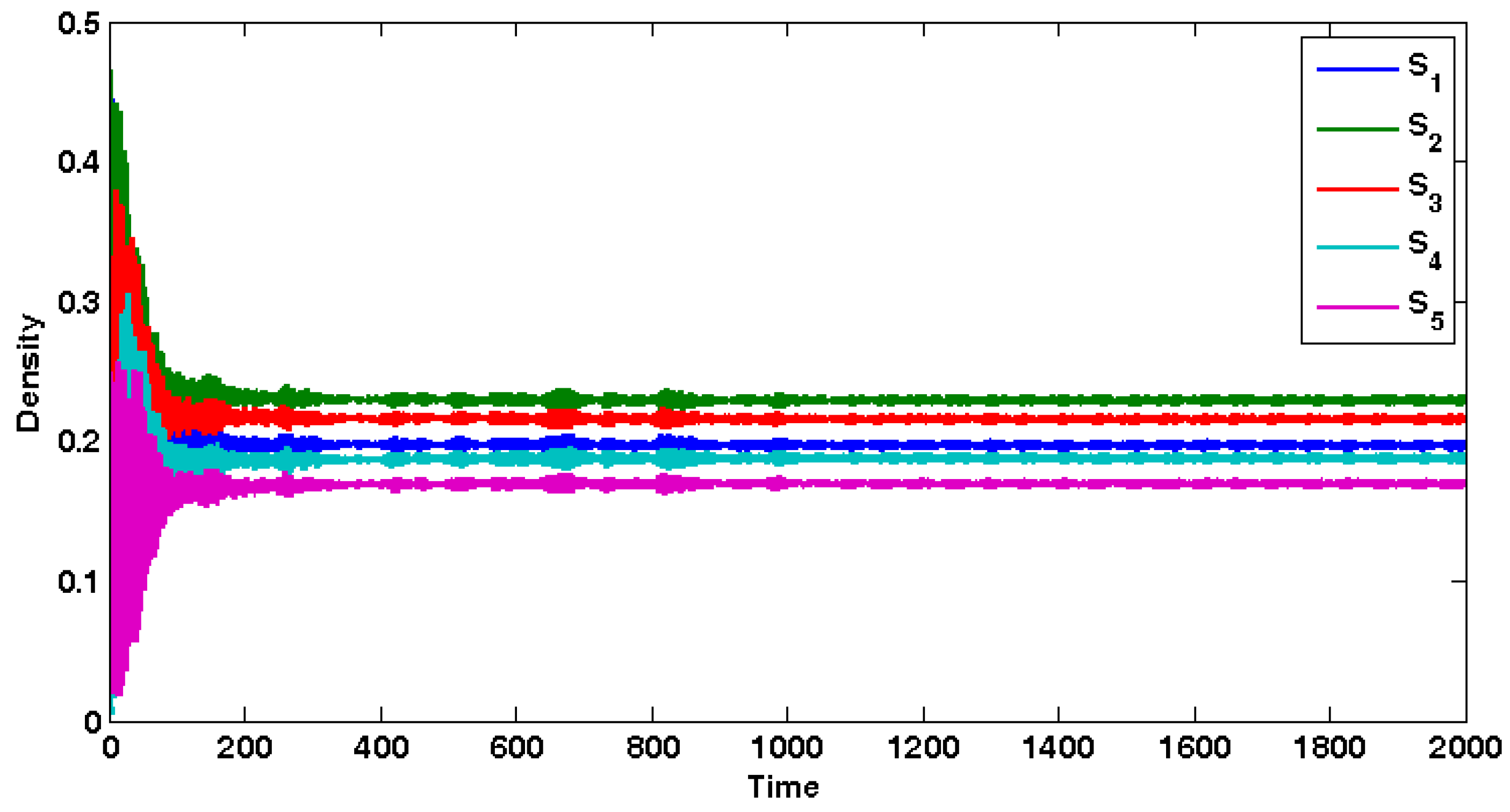 Entropy 18 00284 g007 1024