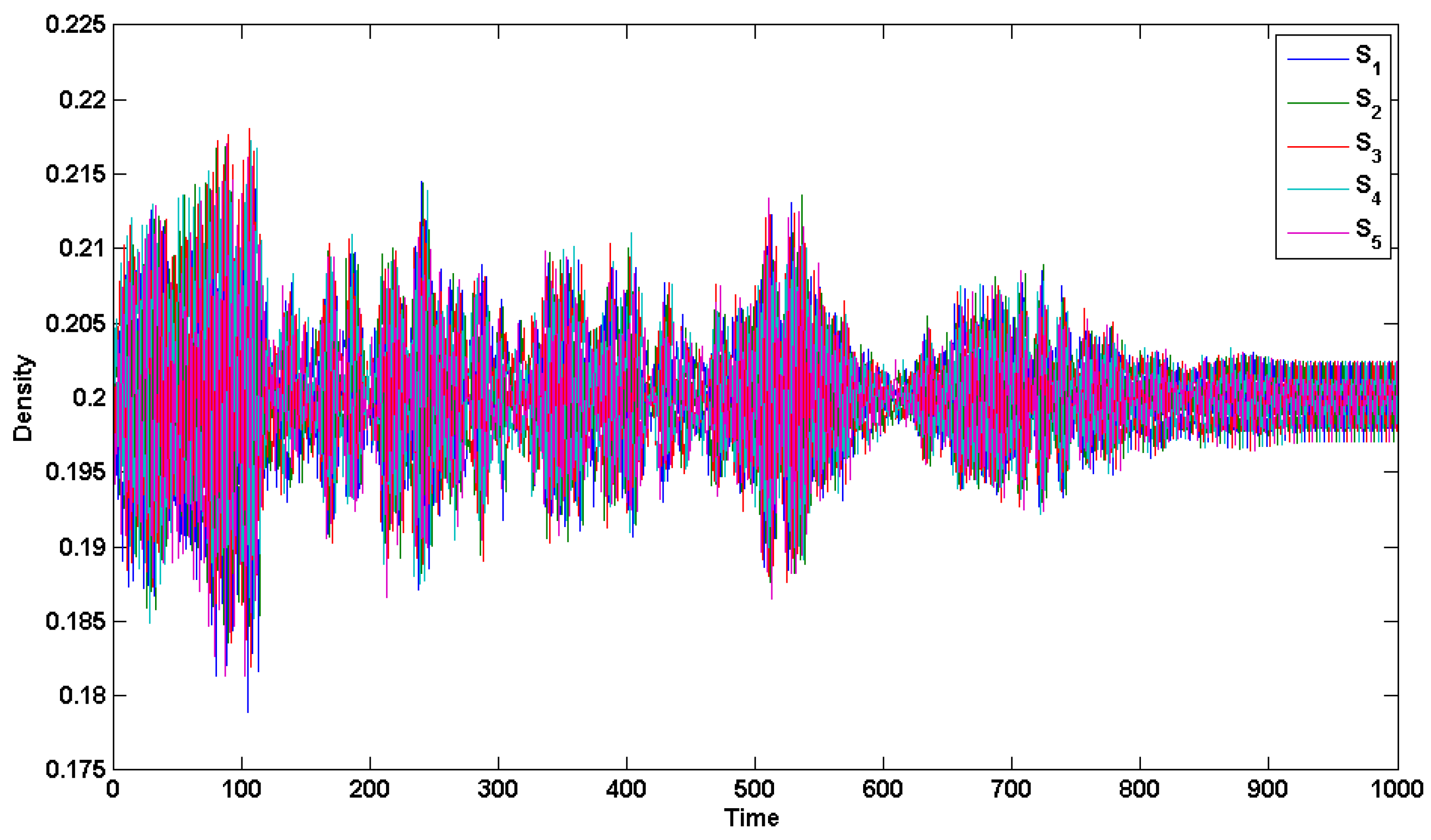 Entropy 18 00284 g010 1024