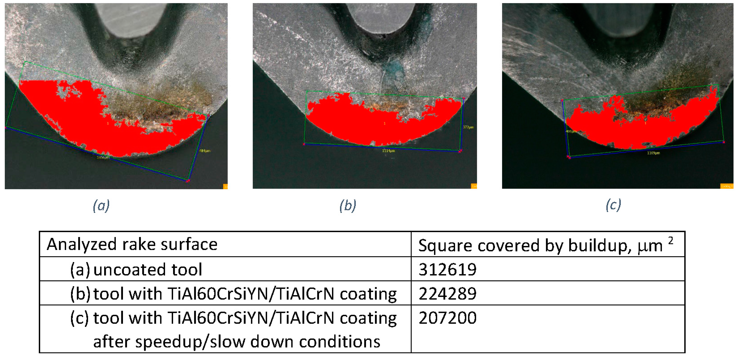 Entropy 18 00290 g004 1024