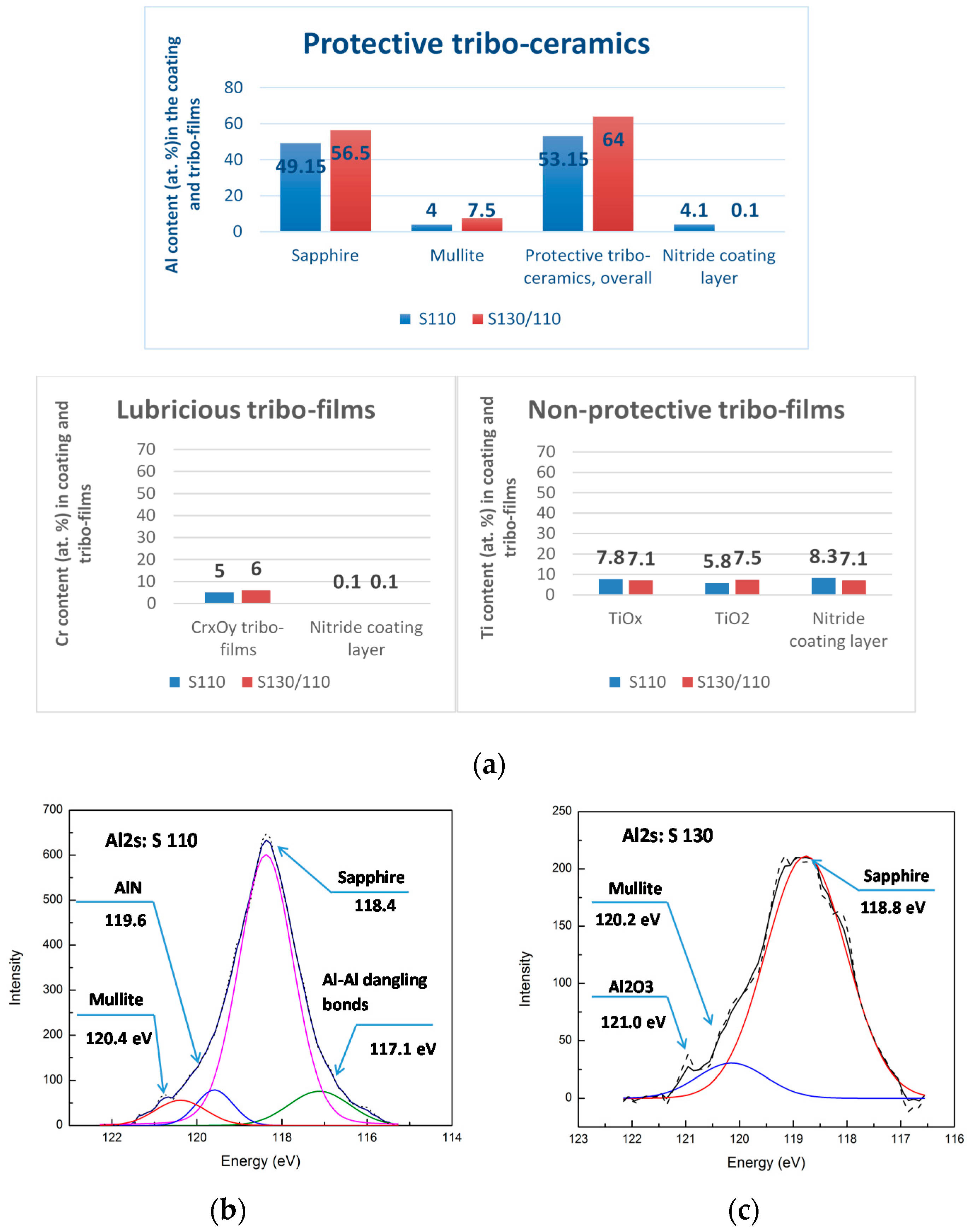Entropy 18 00290 g007 1024