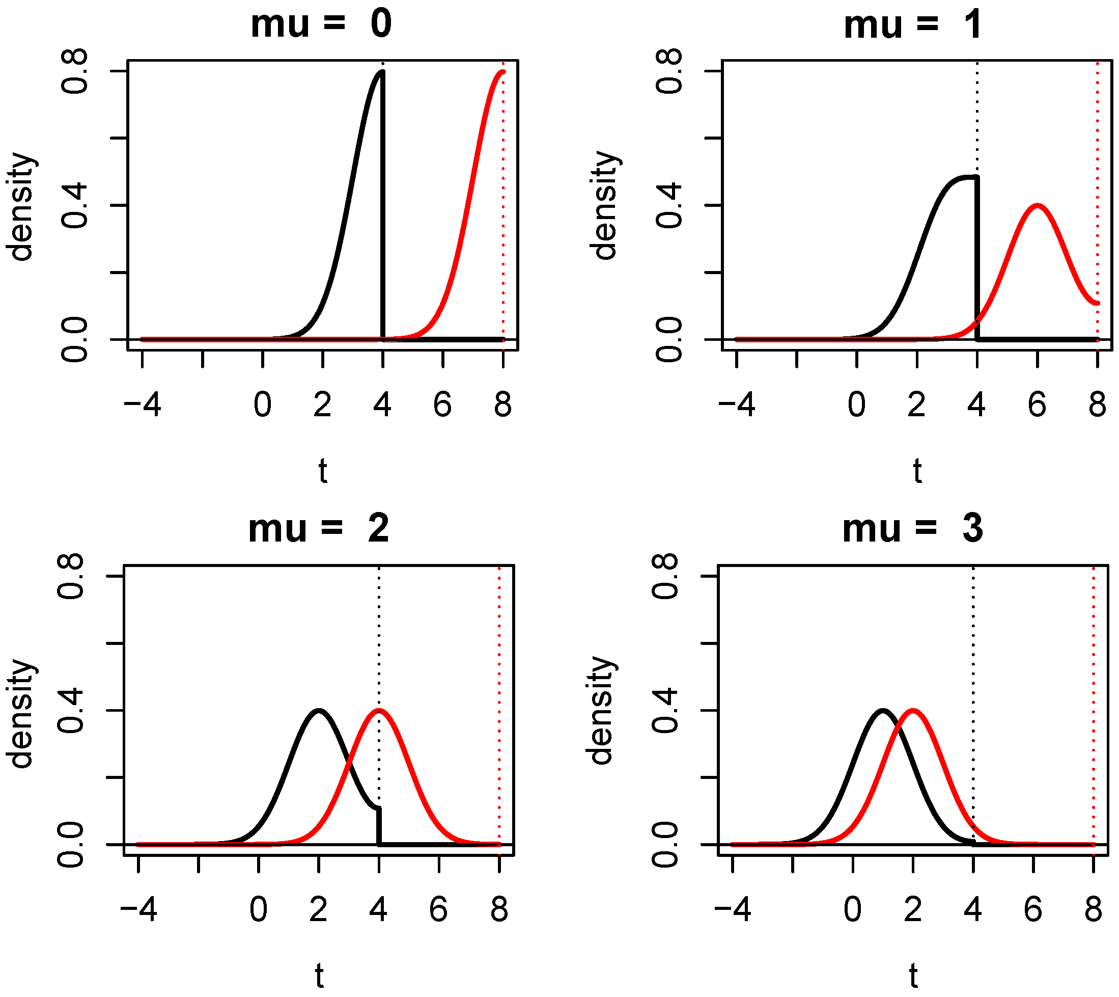 Entropy 18 00291 g001