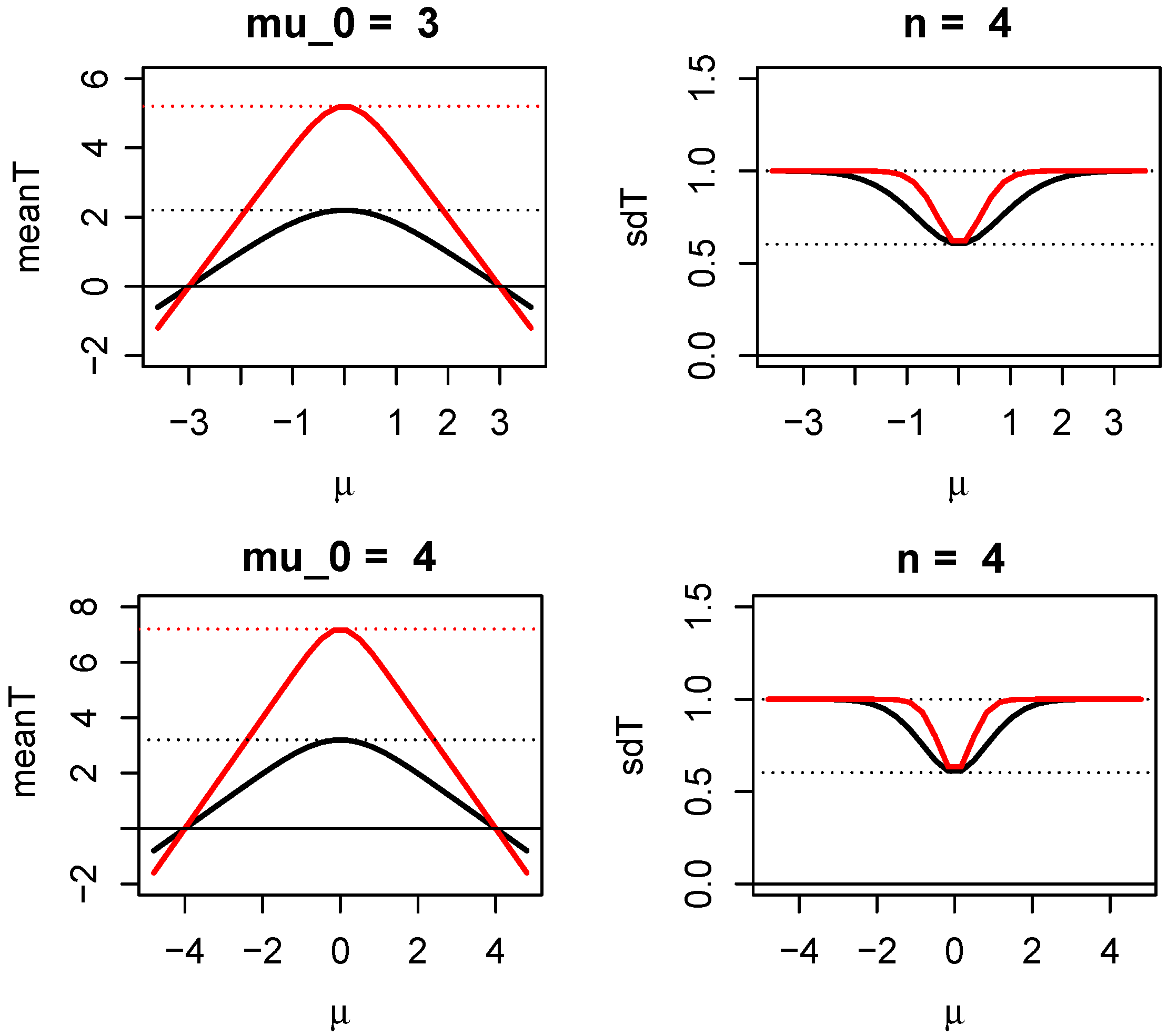 Entropy 18 00291 g002