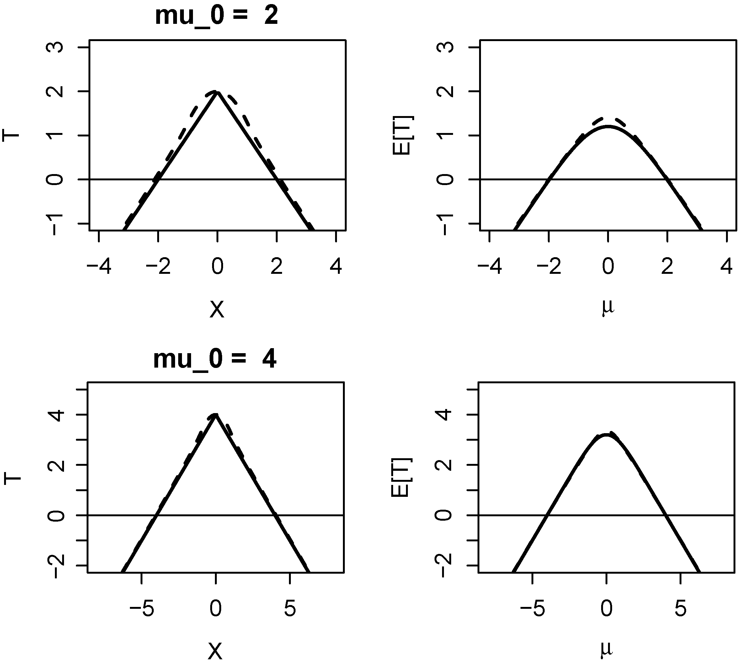 Entropy 18 00291 g003