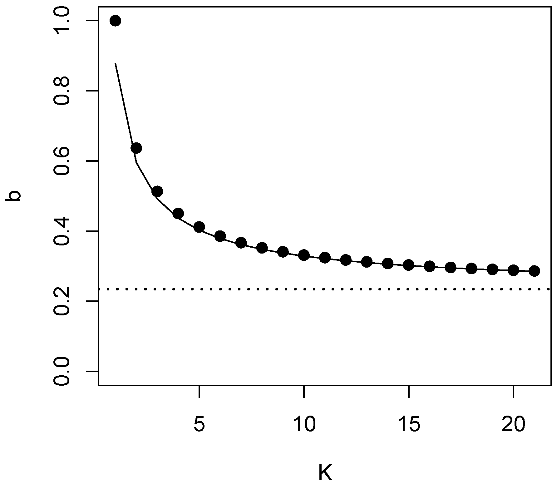 Entropy 18 00291 g006