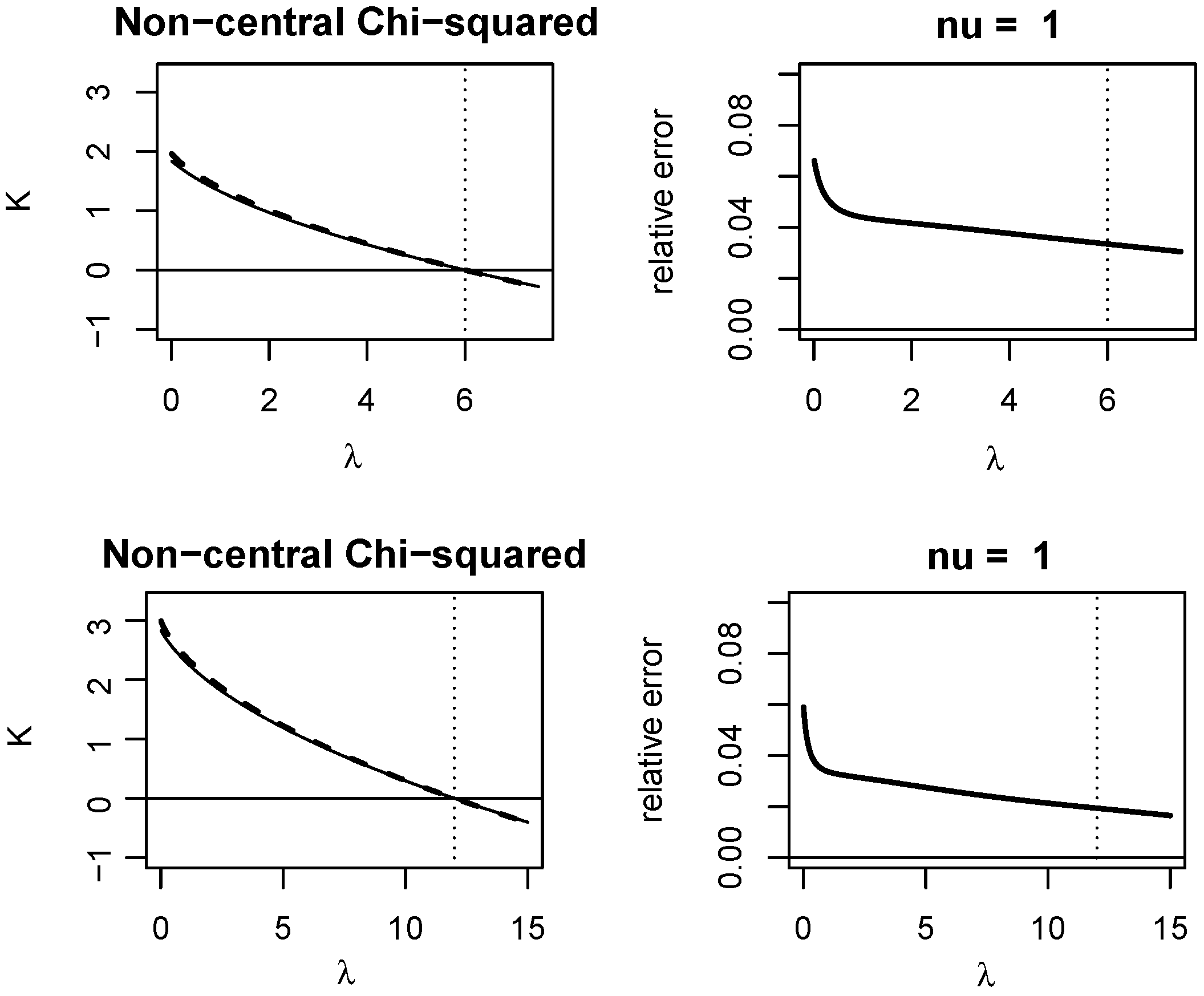 Entropy 18 00291 g007
