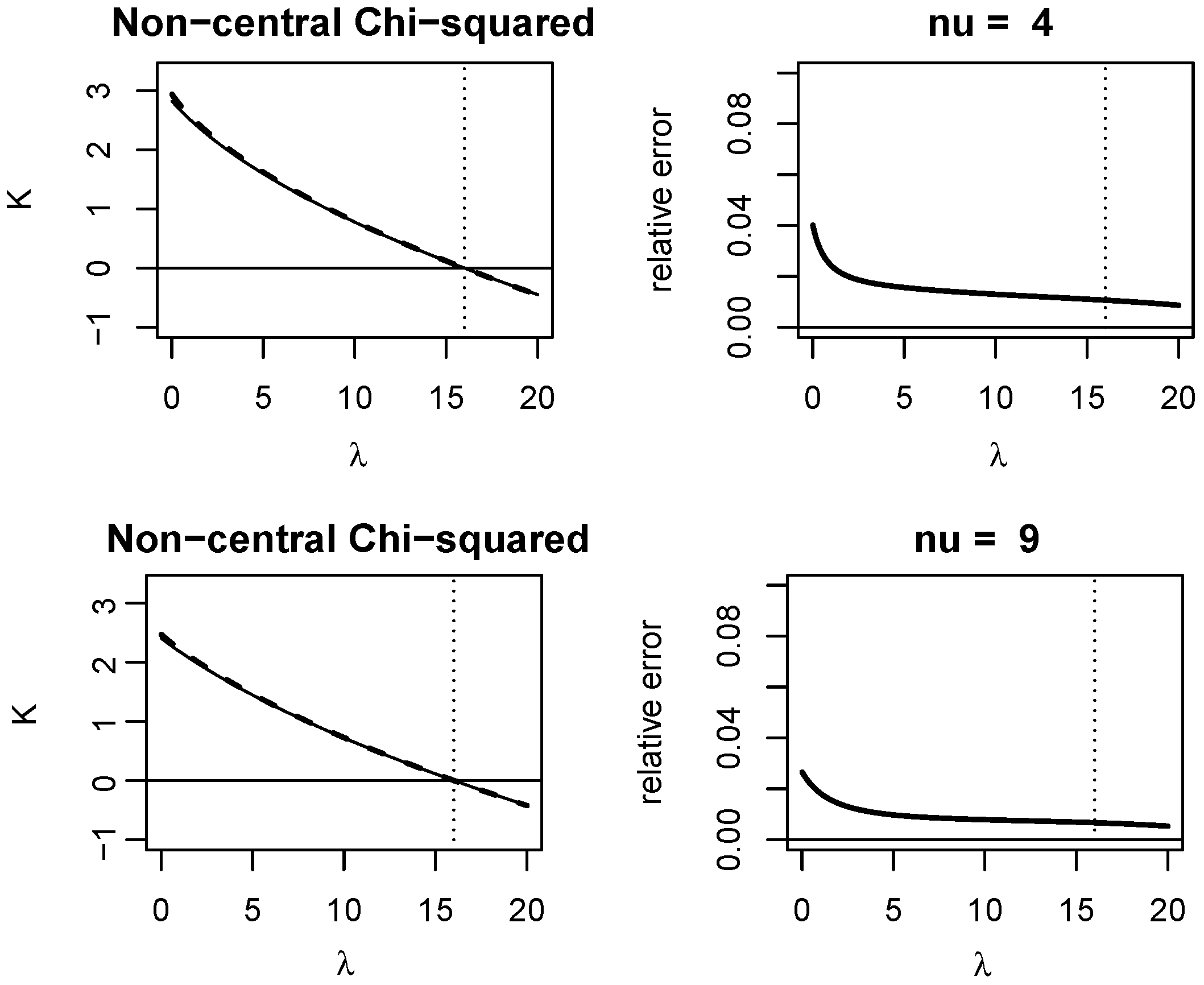 Entropy 18 00291 g008