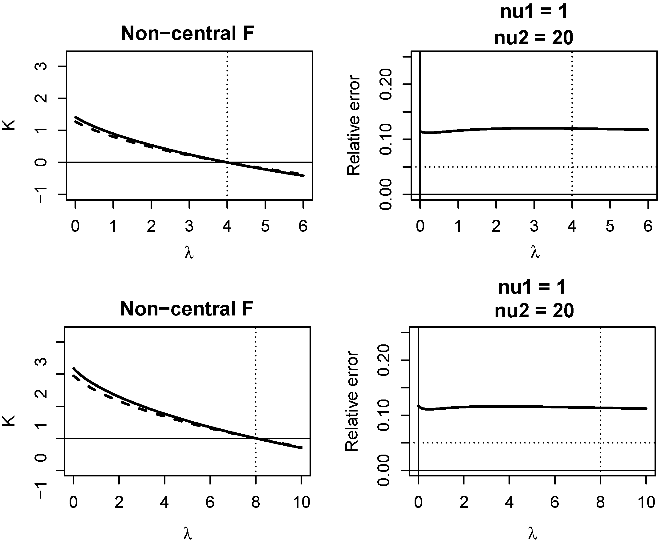Entropy 18 00291 g009