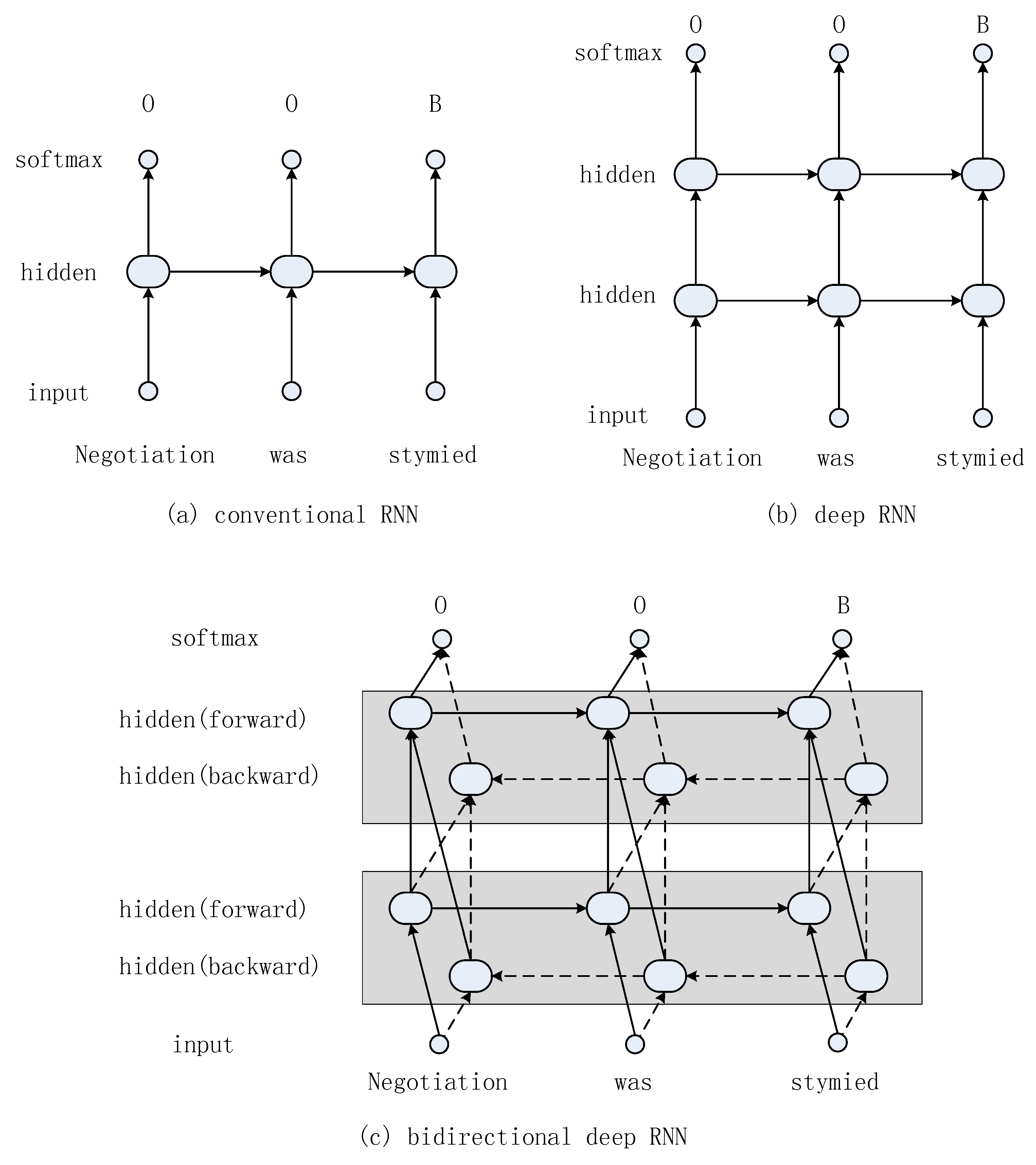 Entropy 18 00294 g001