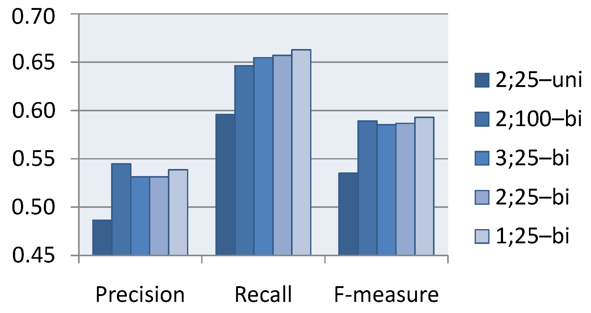 Entropy 18 00294 g003