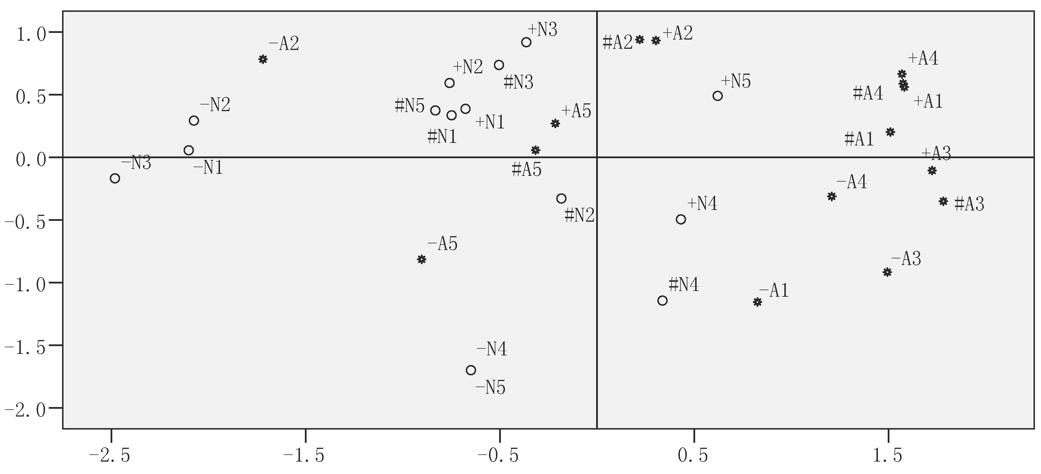 Entropy 18 00294 g004