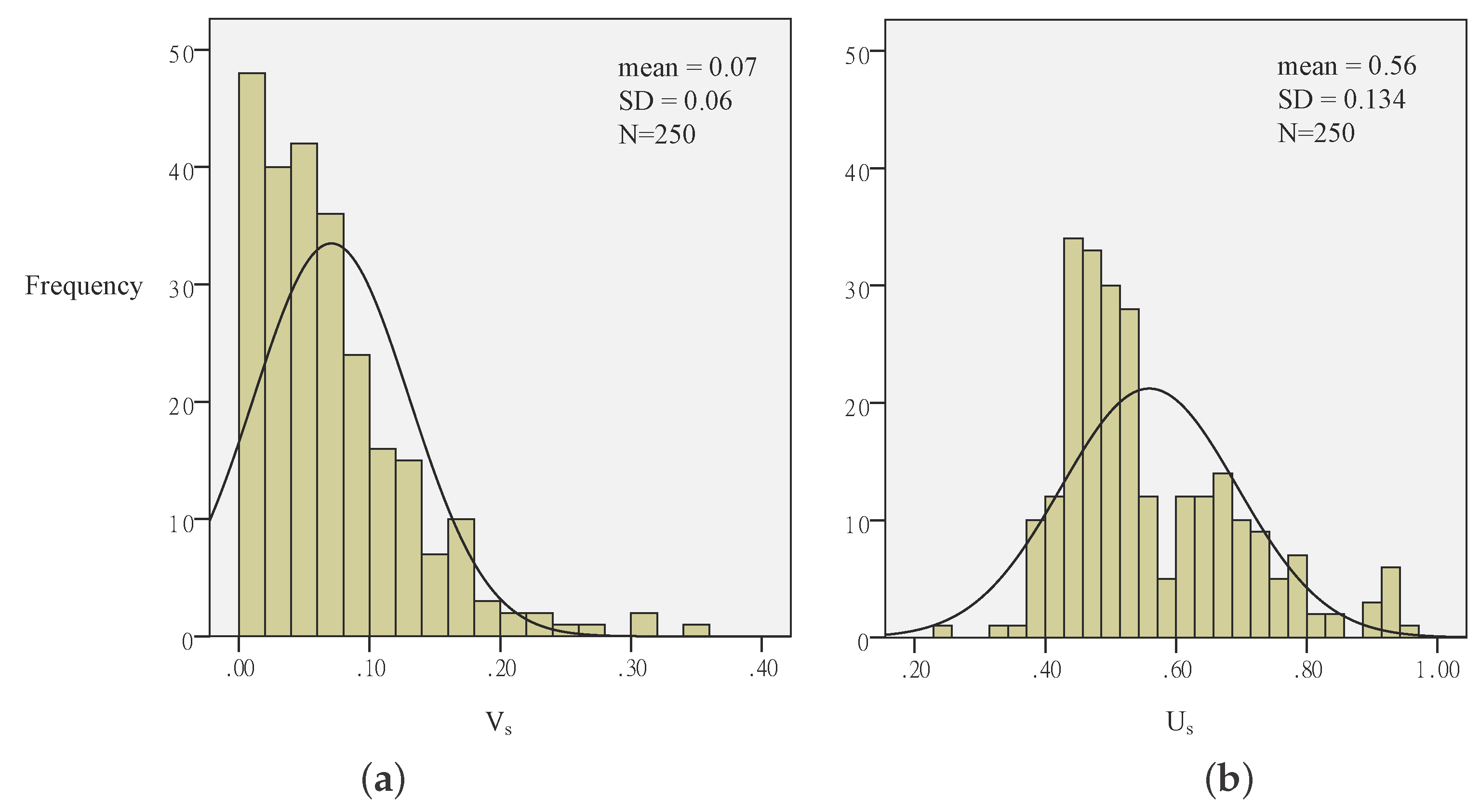 Entropy 18 00294 g005