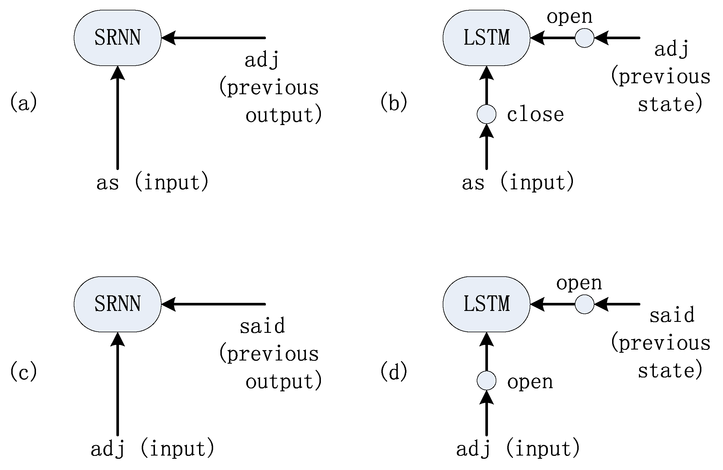 Entropy 18 00294 g006