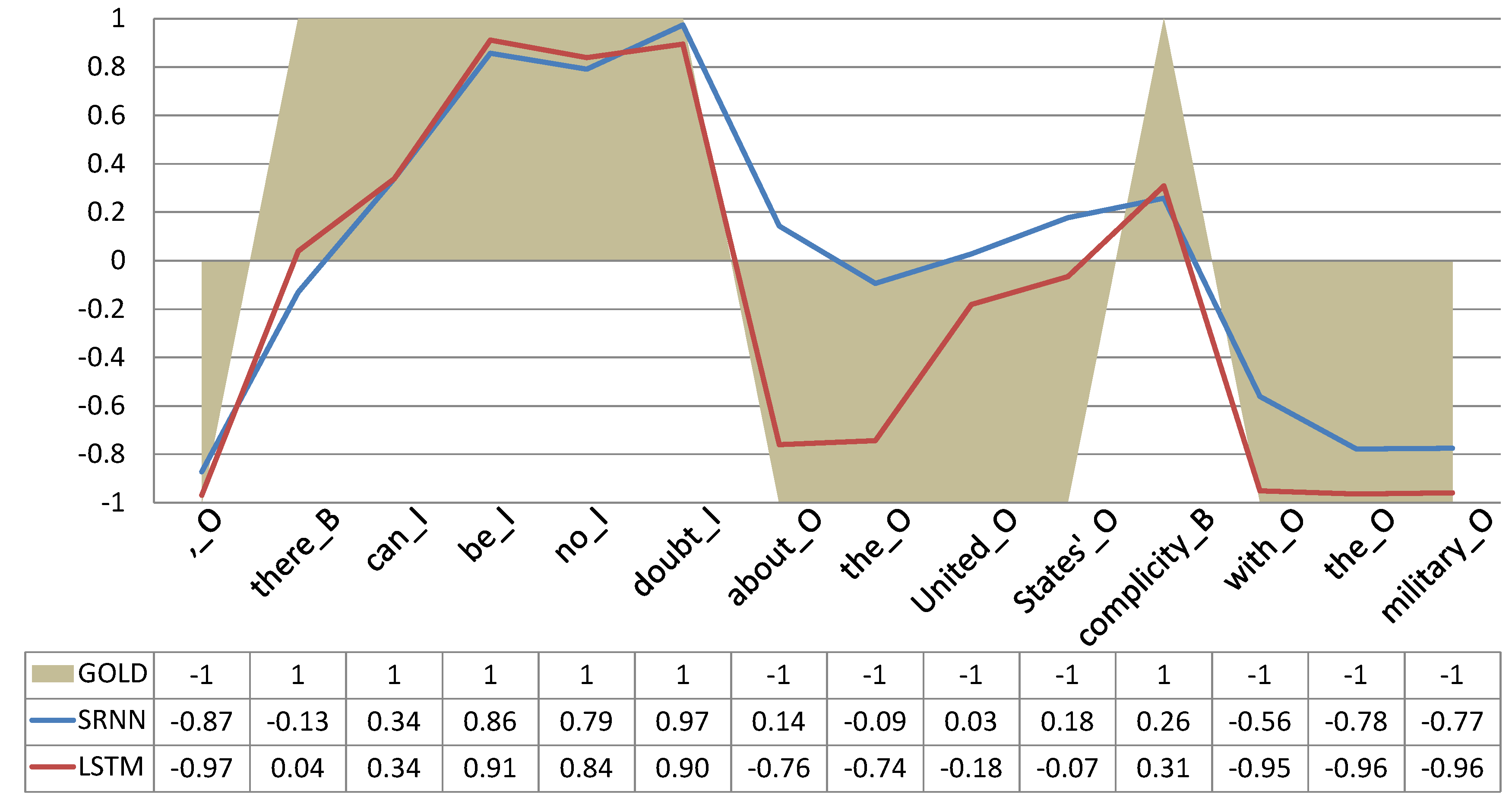 Entropy 18 00294 g007