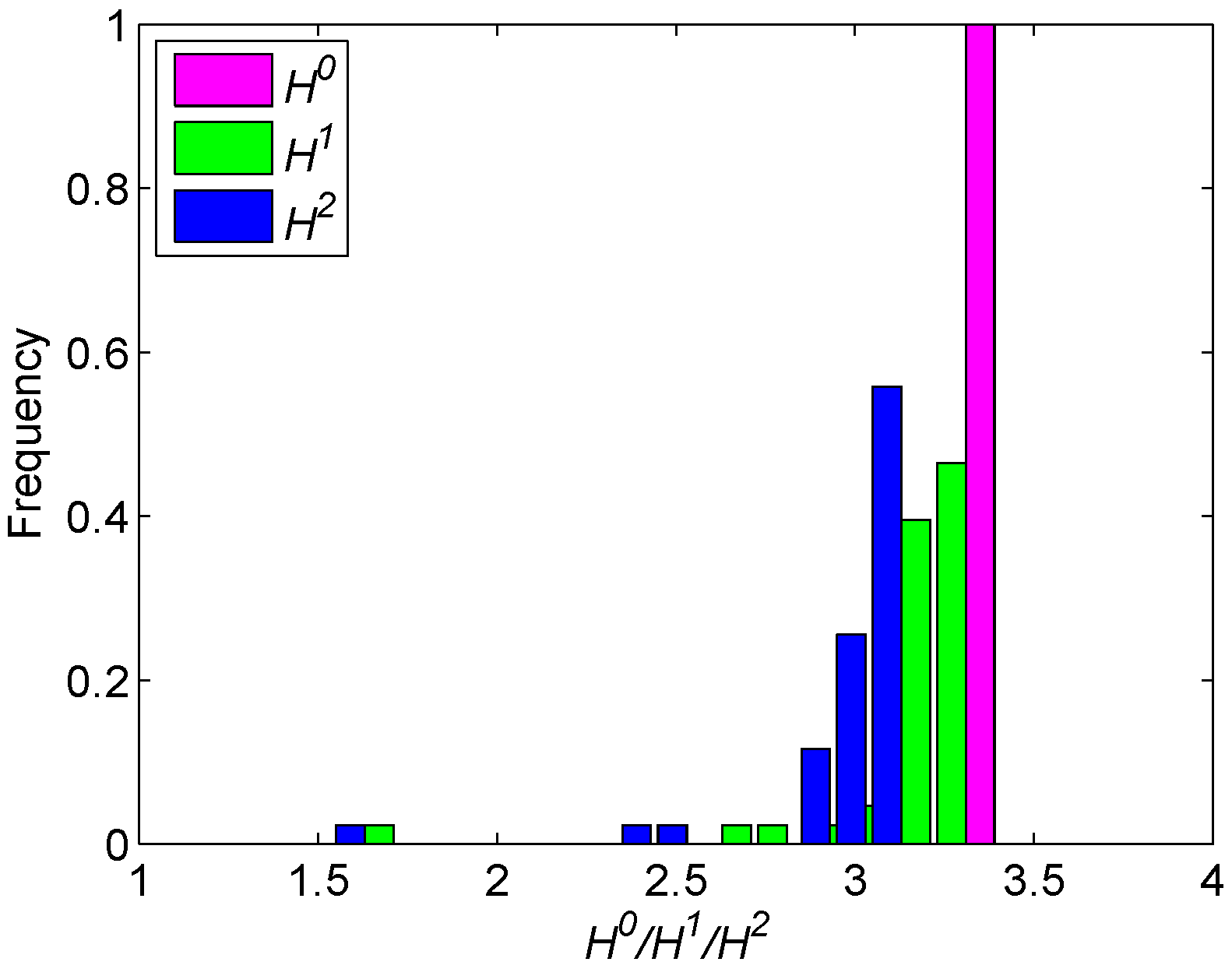 Entropy 18 00296 g002 1024