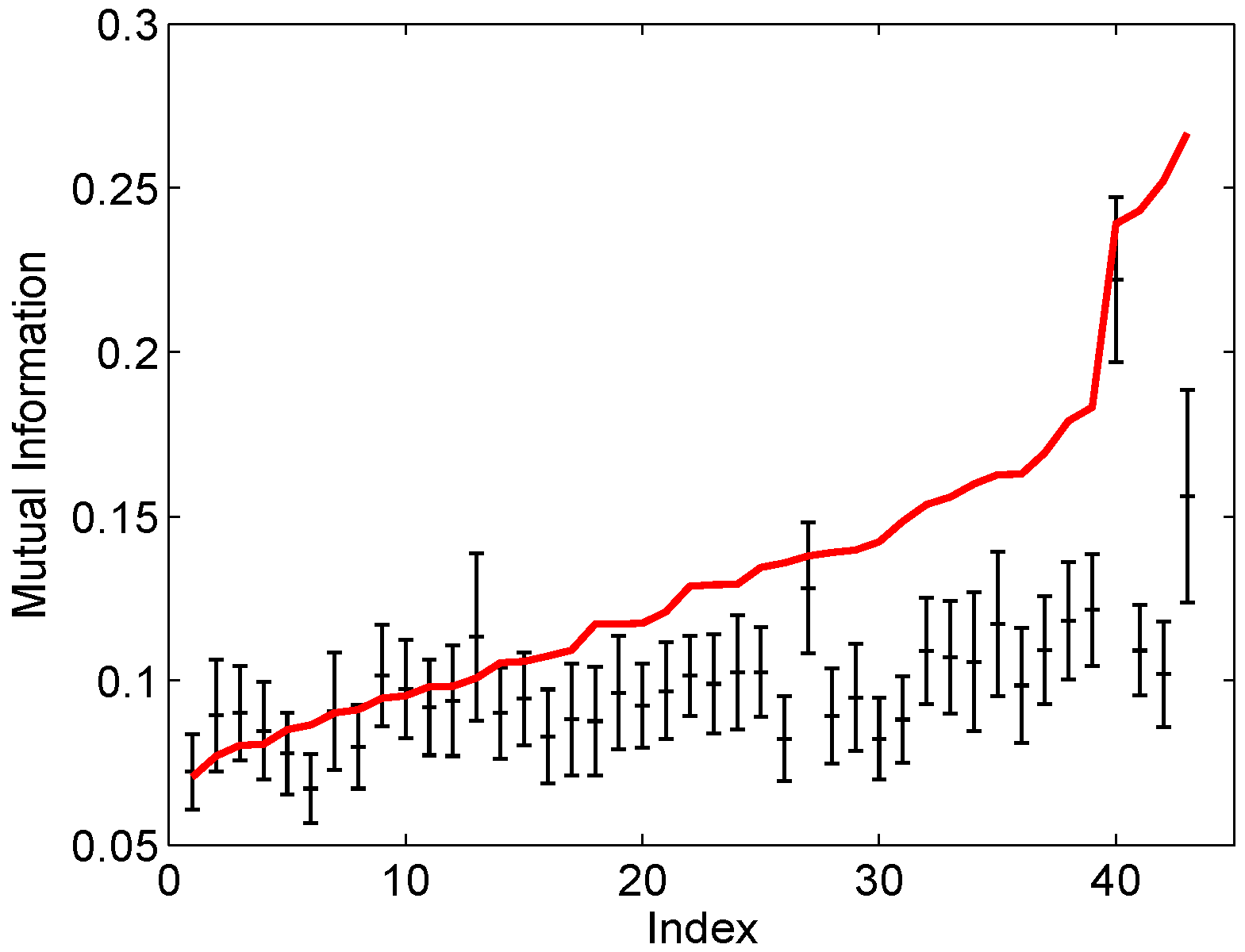 Entropy 18 00296 g005 1024