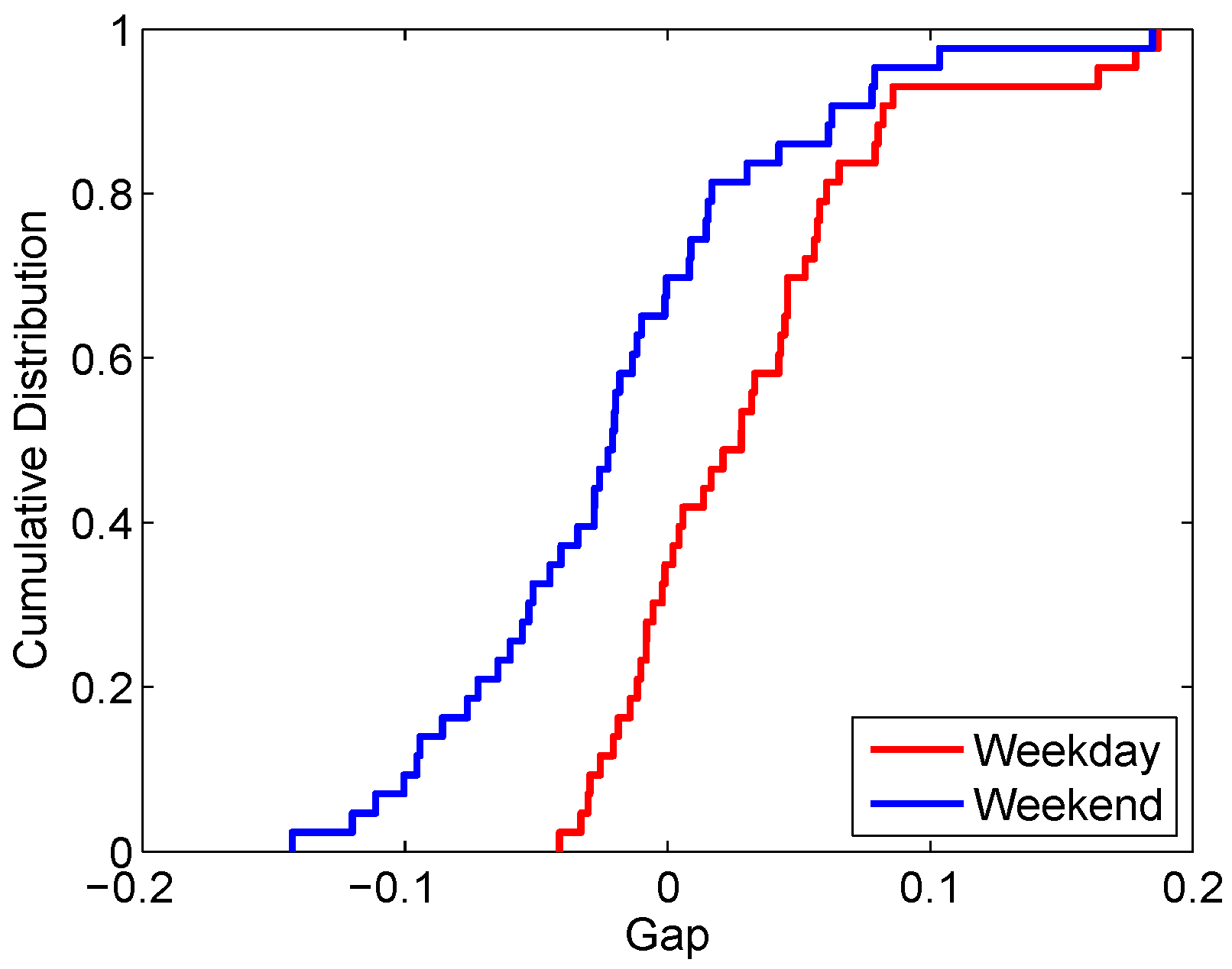 Entropy 18 00296 g007 1024