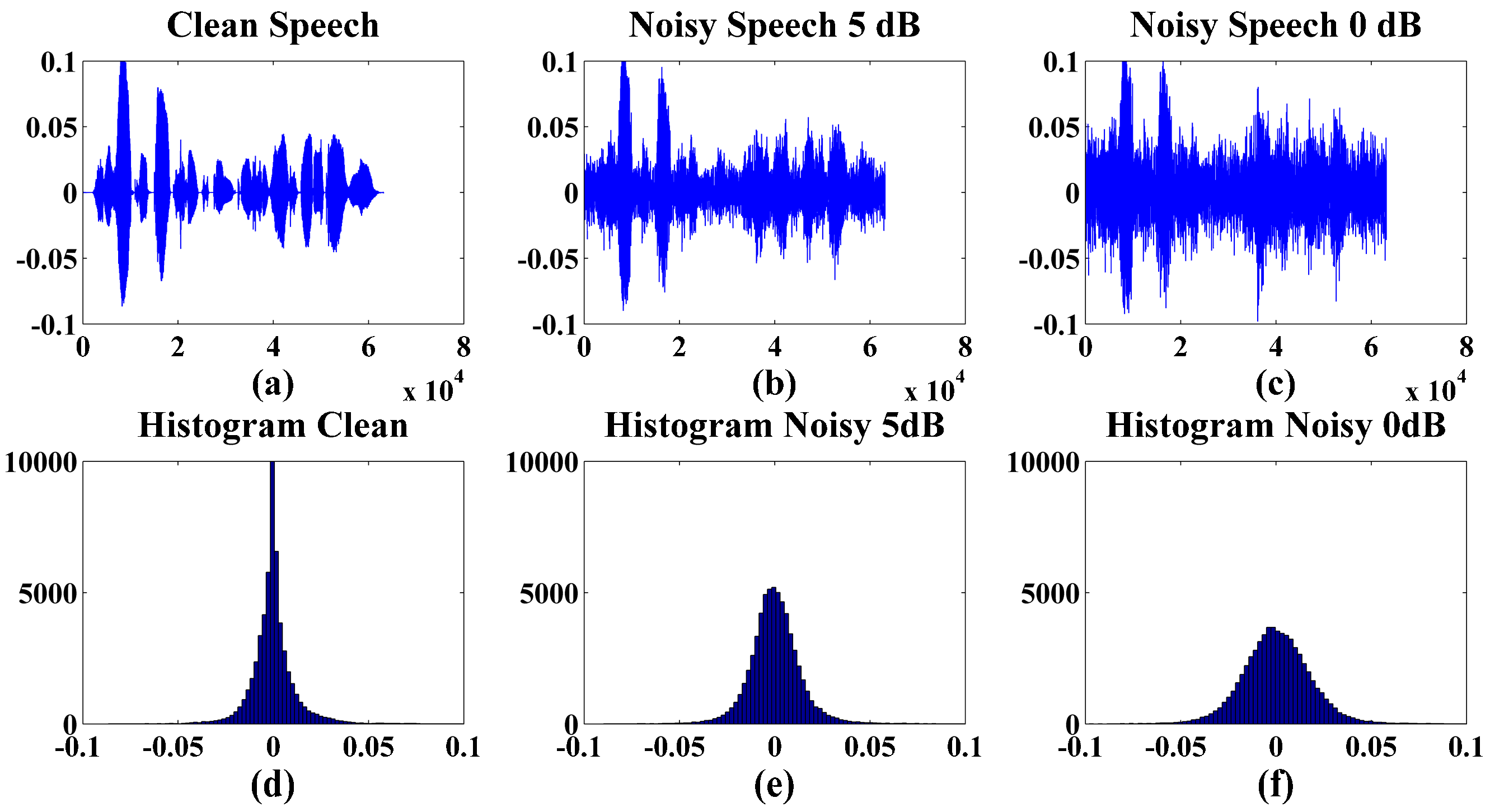 Entropy 18 00298 g002