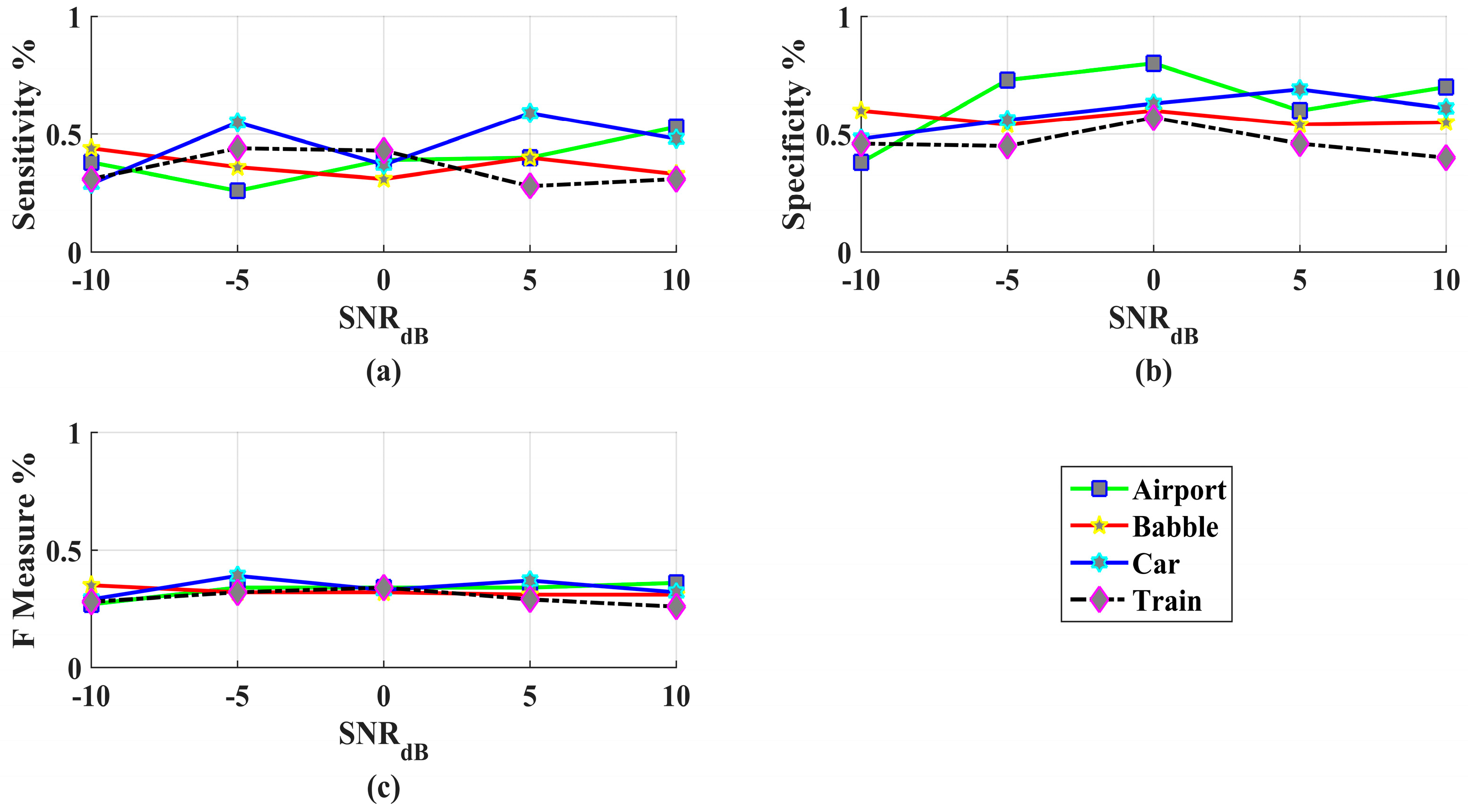 Entropy 18 00298 g006