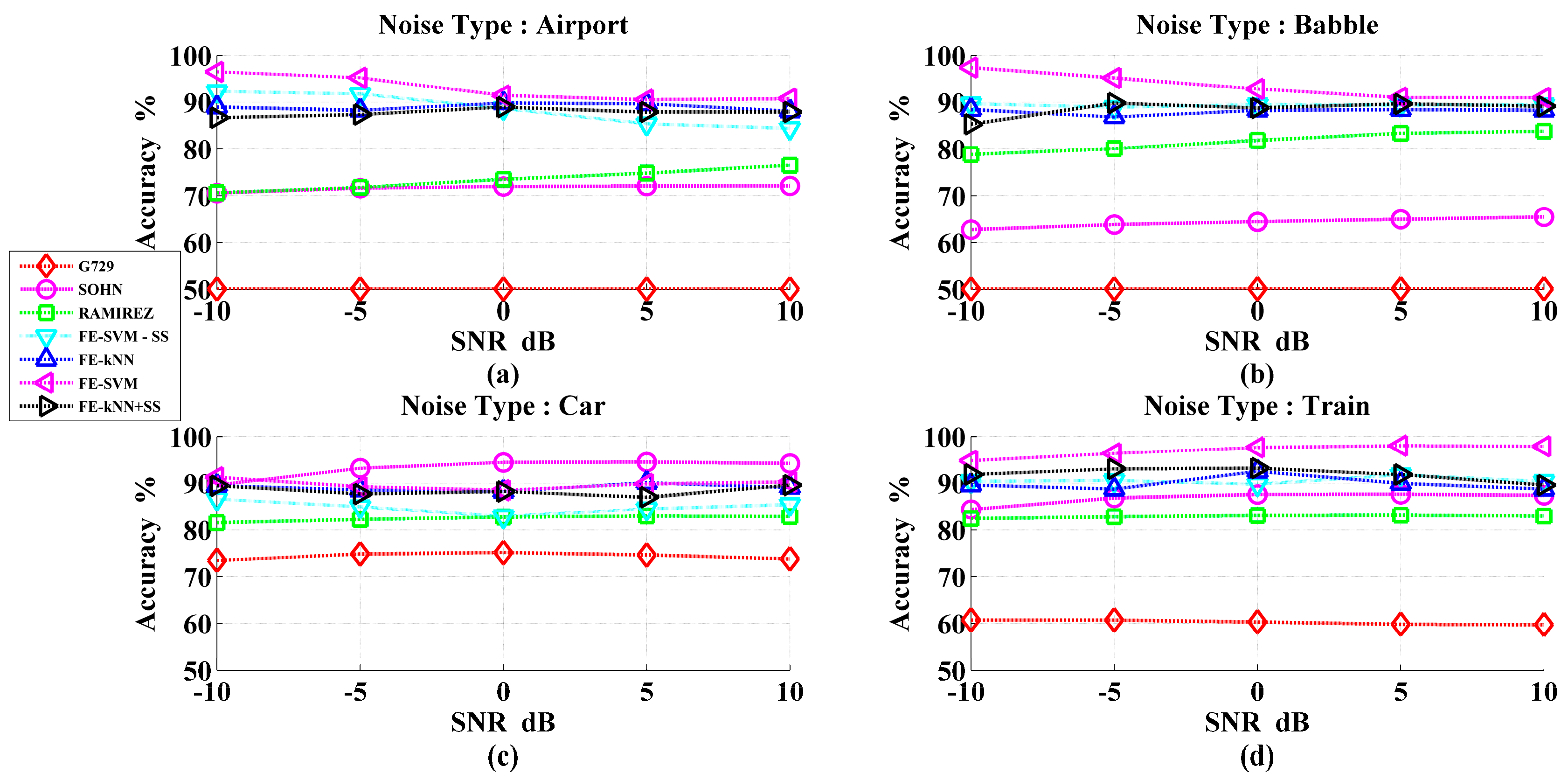 Entropy 18 00298 g007