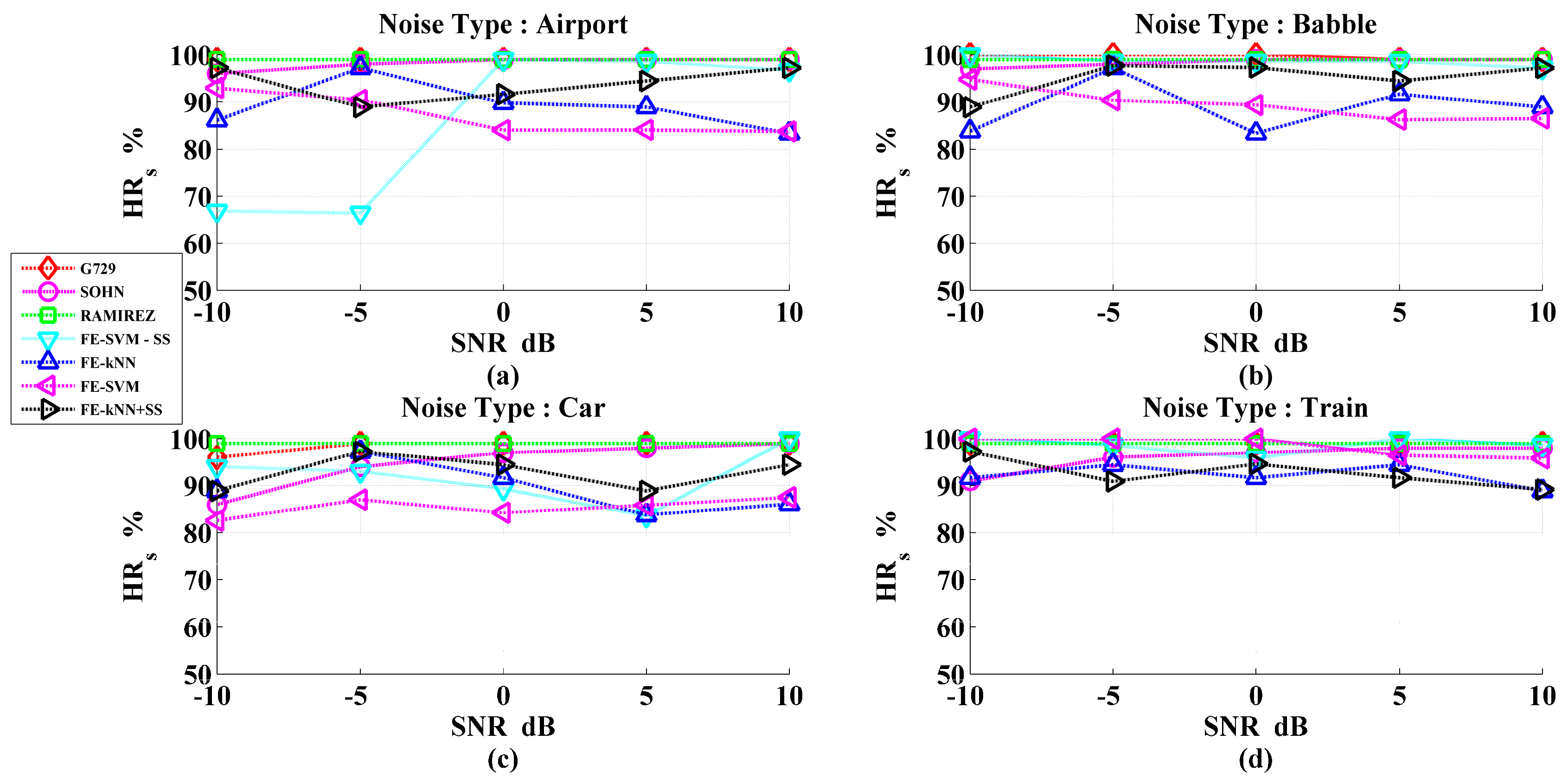Entropy 18 00298 g008