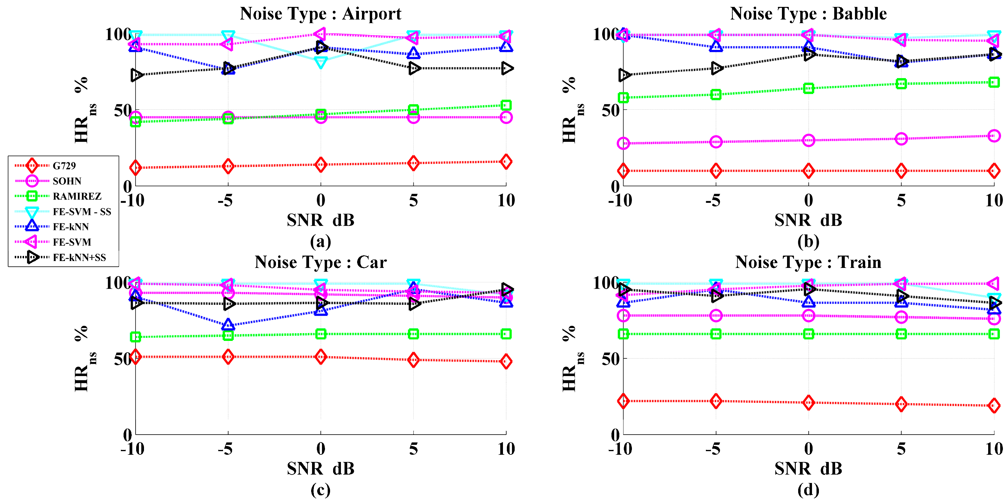 Entropy 18 00298 g009