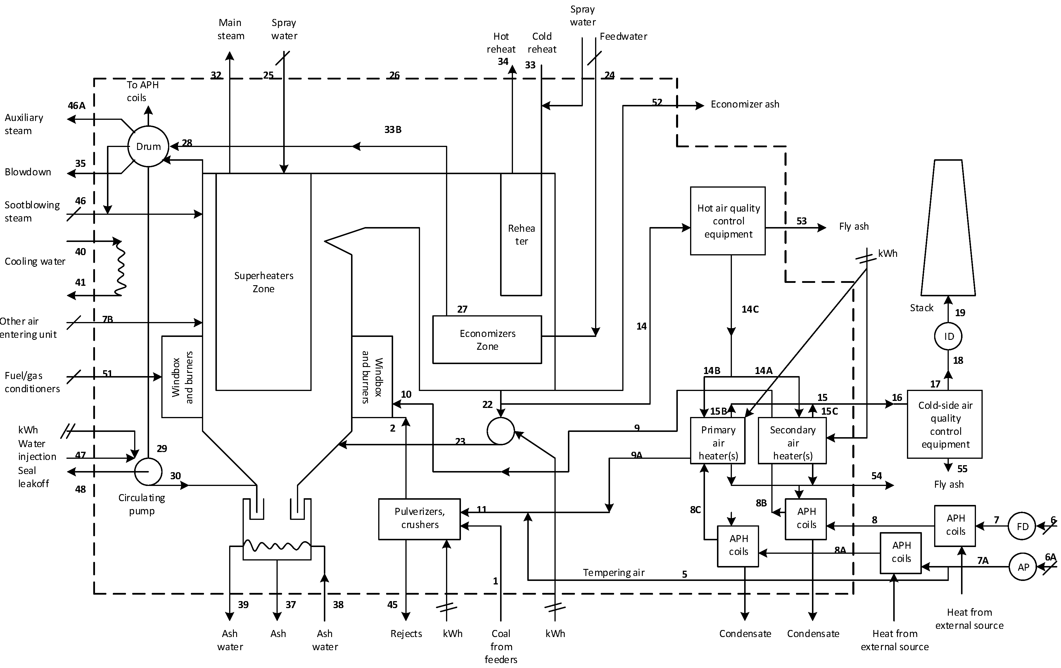 Entropy 18 00300 g001