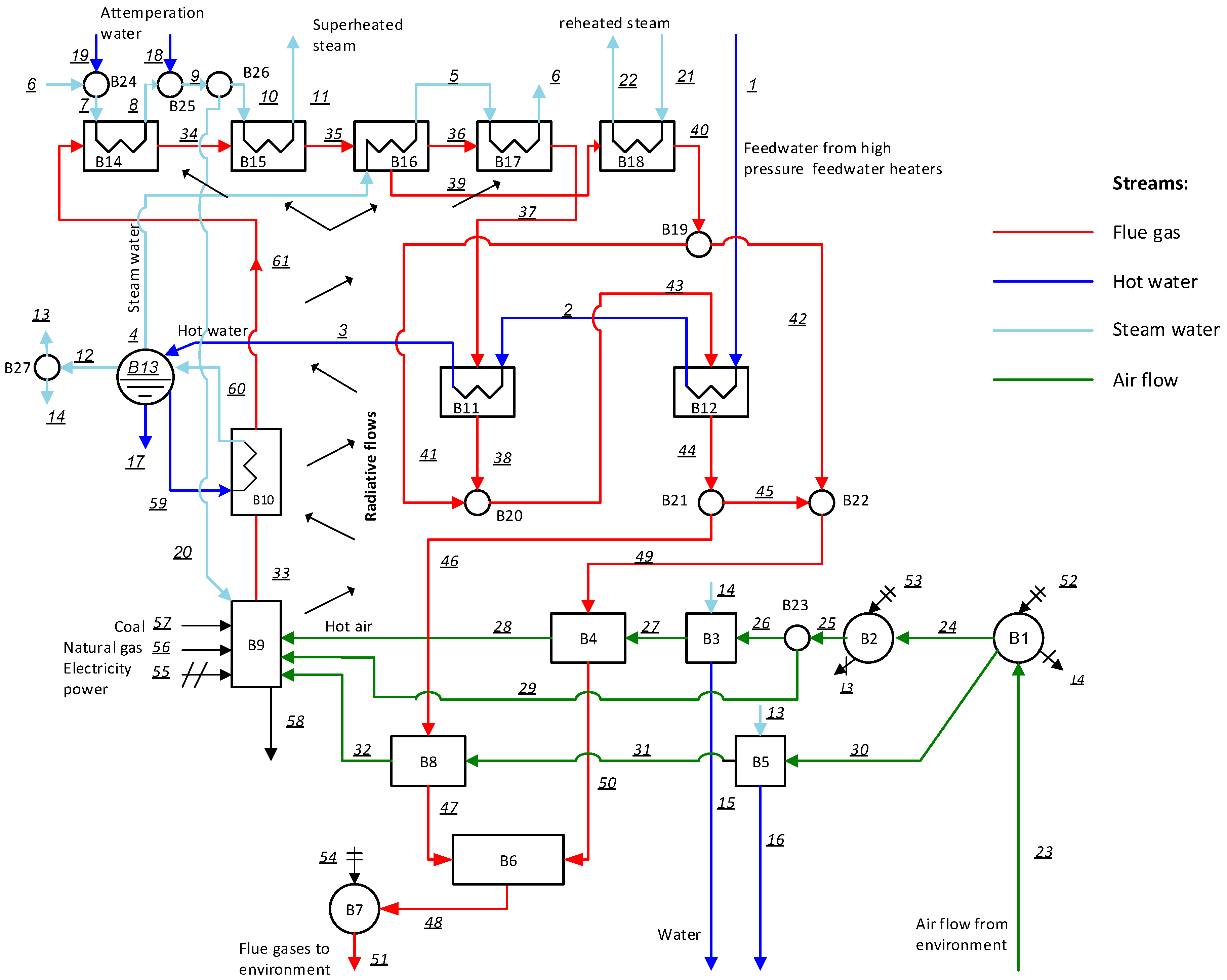 Entropy 18 00300 g002