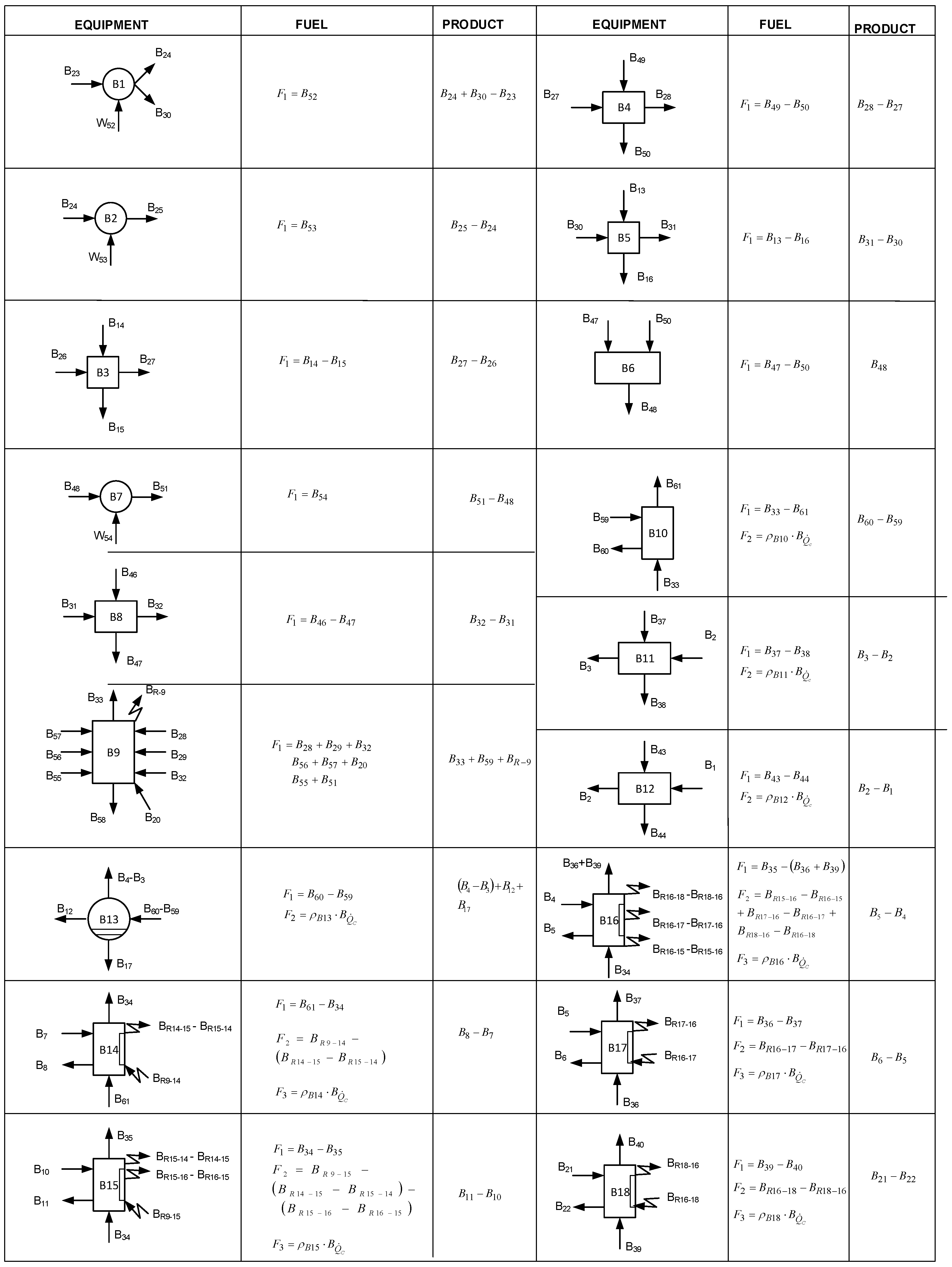 Entropy 18 00300 g005