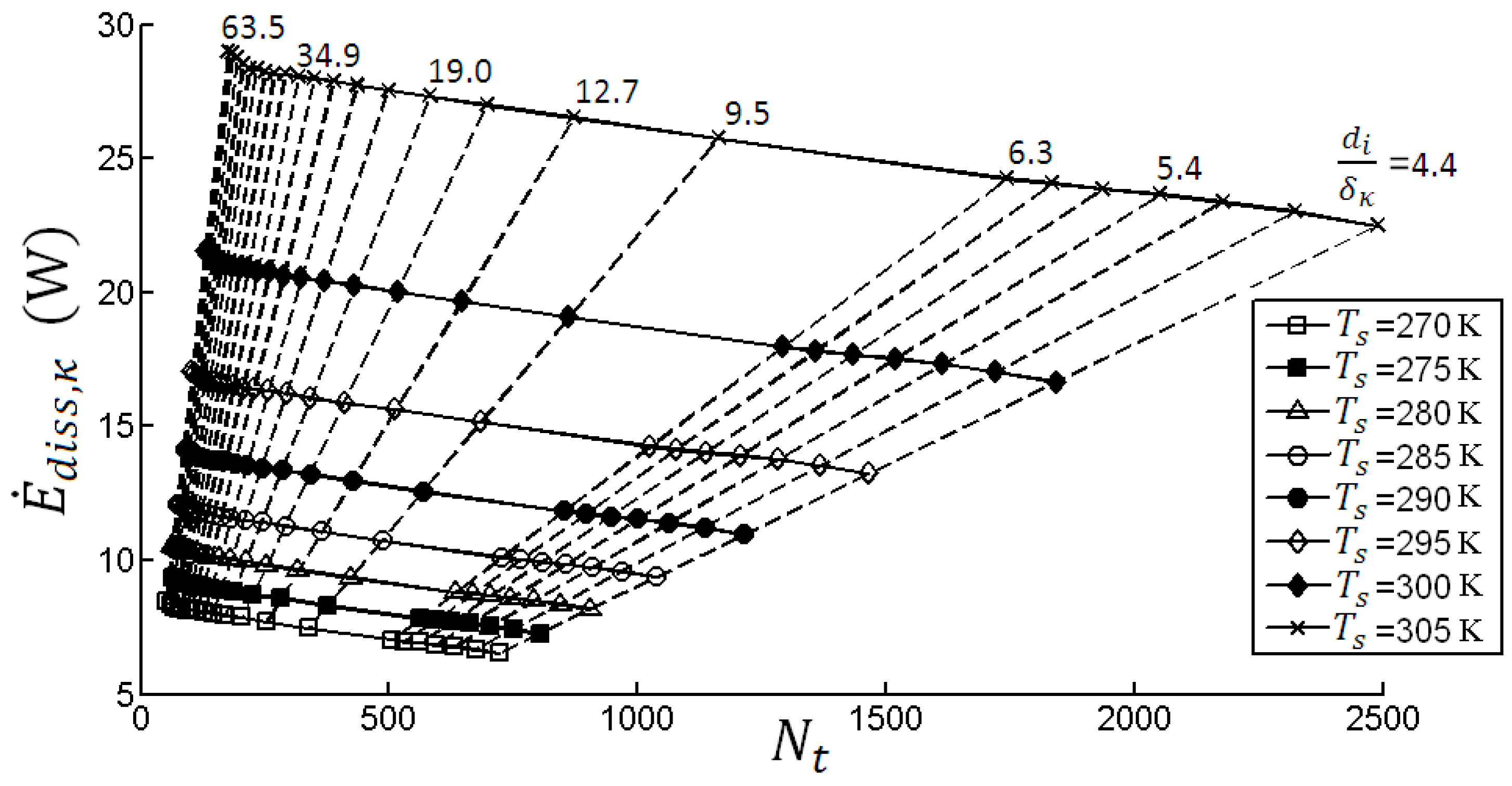 Entropy 18 00301 g002 1024