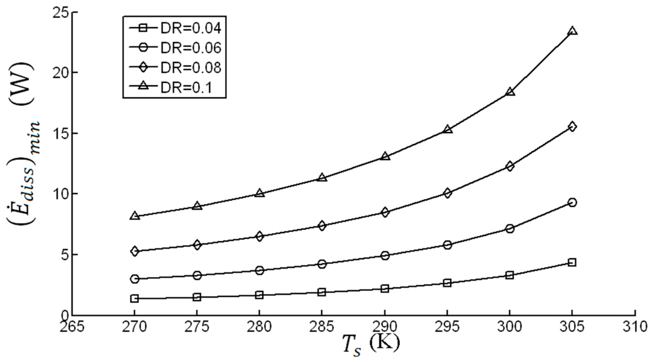 Entropy 18 00301 g005 1024