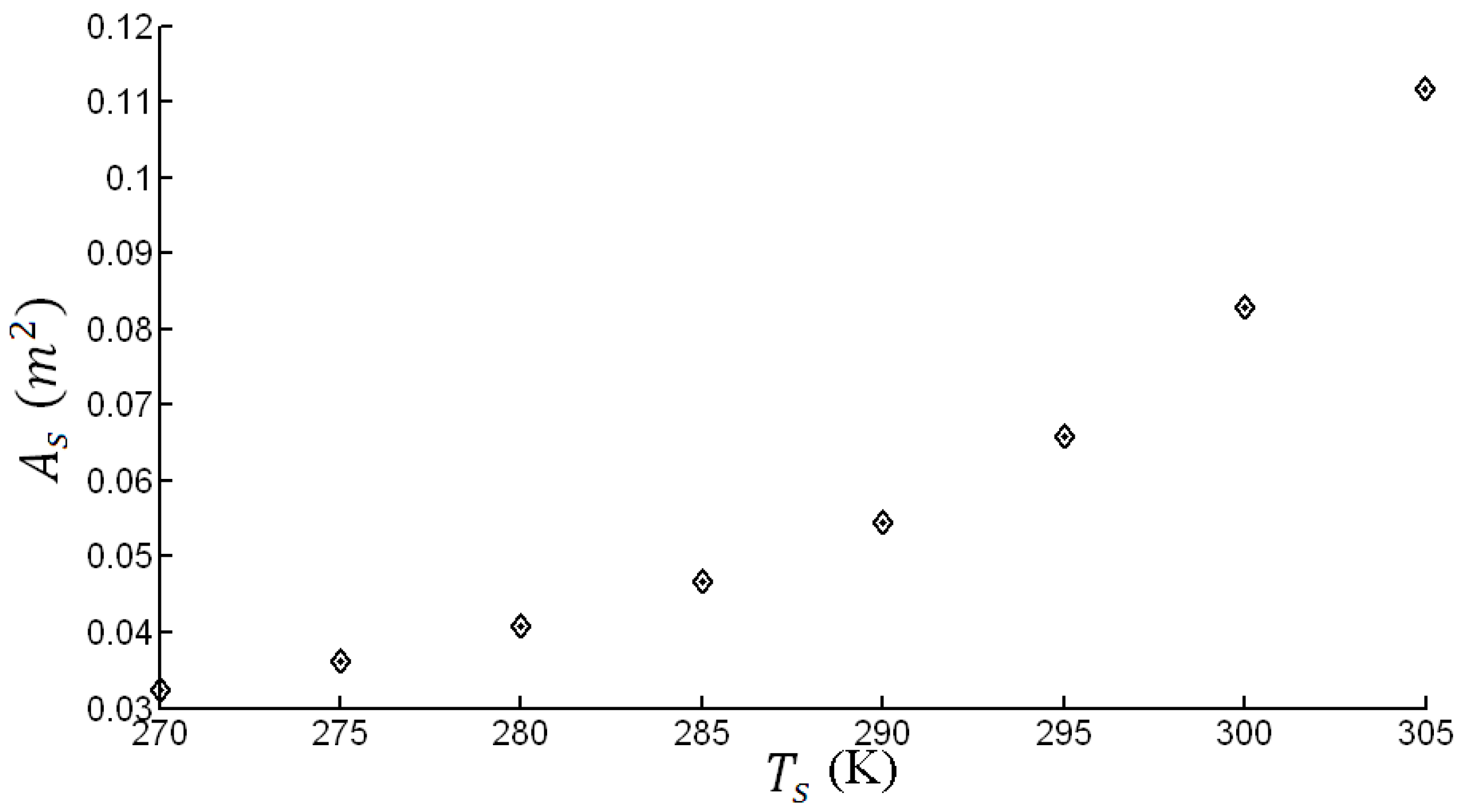 Entropy 18 00301 g006 1024