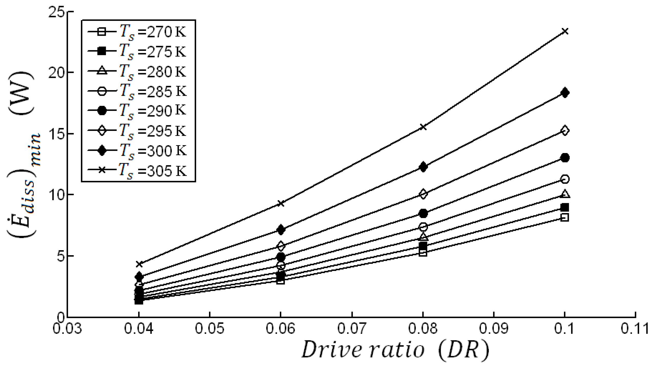 Entropy 18 00301 g007 1024