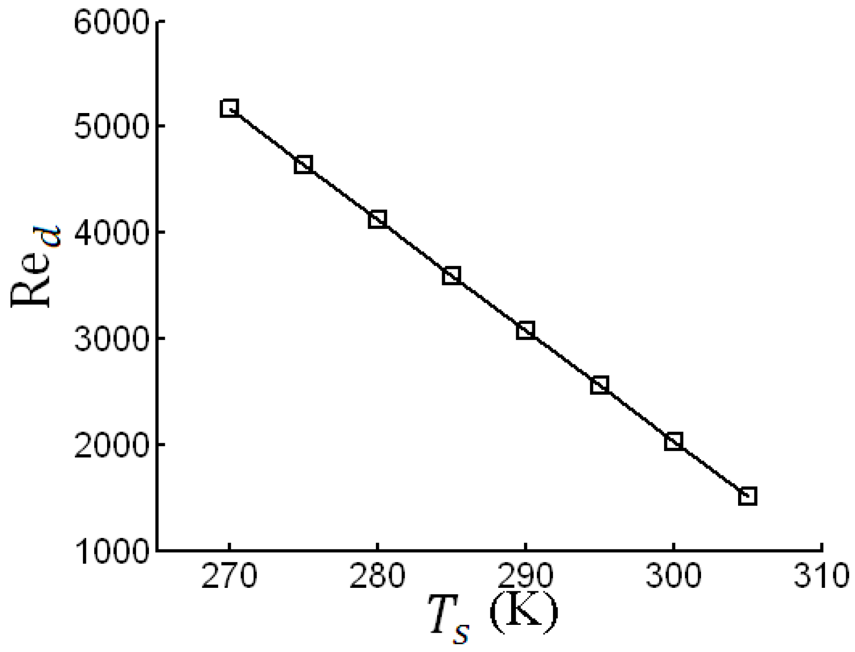 Entropy 18 00301 g008 1024