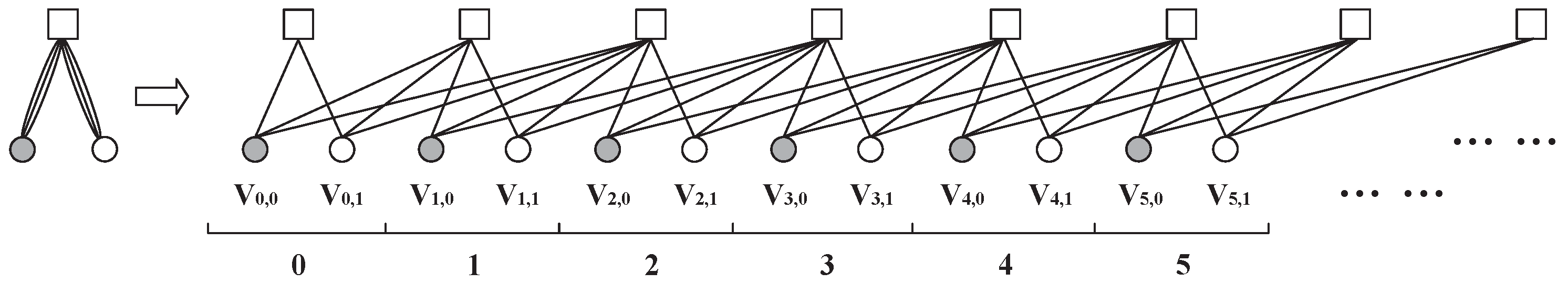 Entropy 18 00305 g001